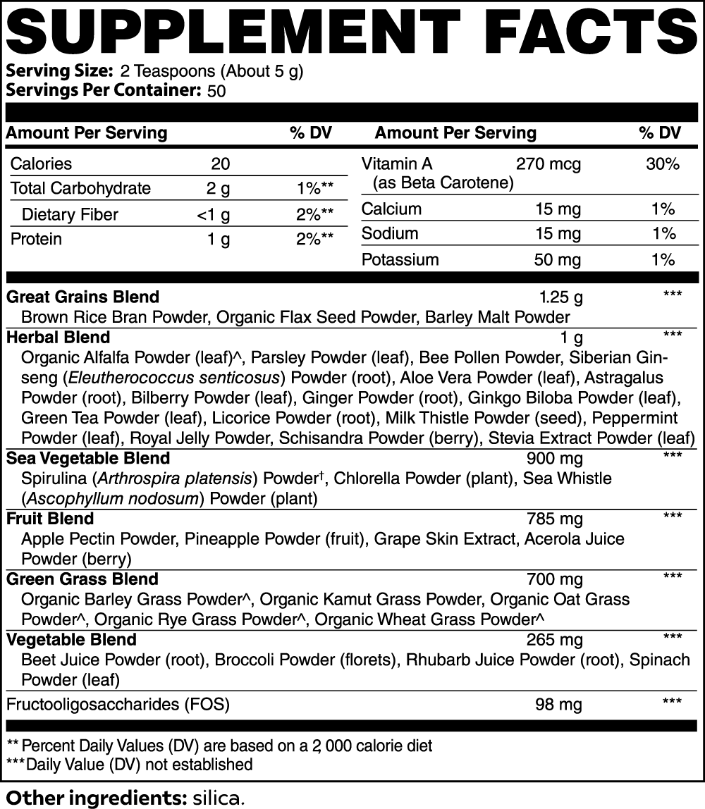 Daily Detox & Digestion