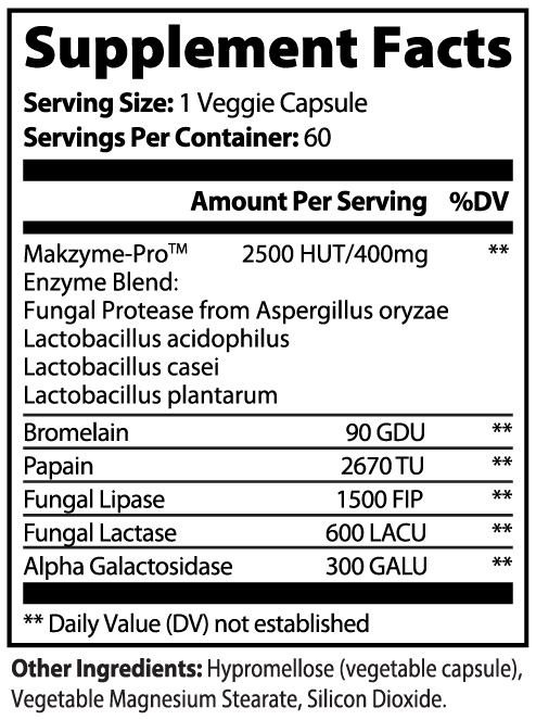 Digestive Enzyme Pro Blend | Broad Spectrum Support for Bloating