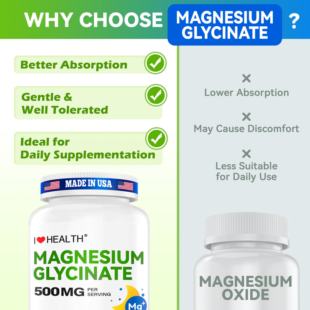 Magnesium Glycinate  – 240 Capsules – High Absorption Magnesium Supplement  – Gentle on Stomach – Made in USA