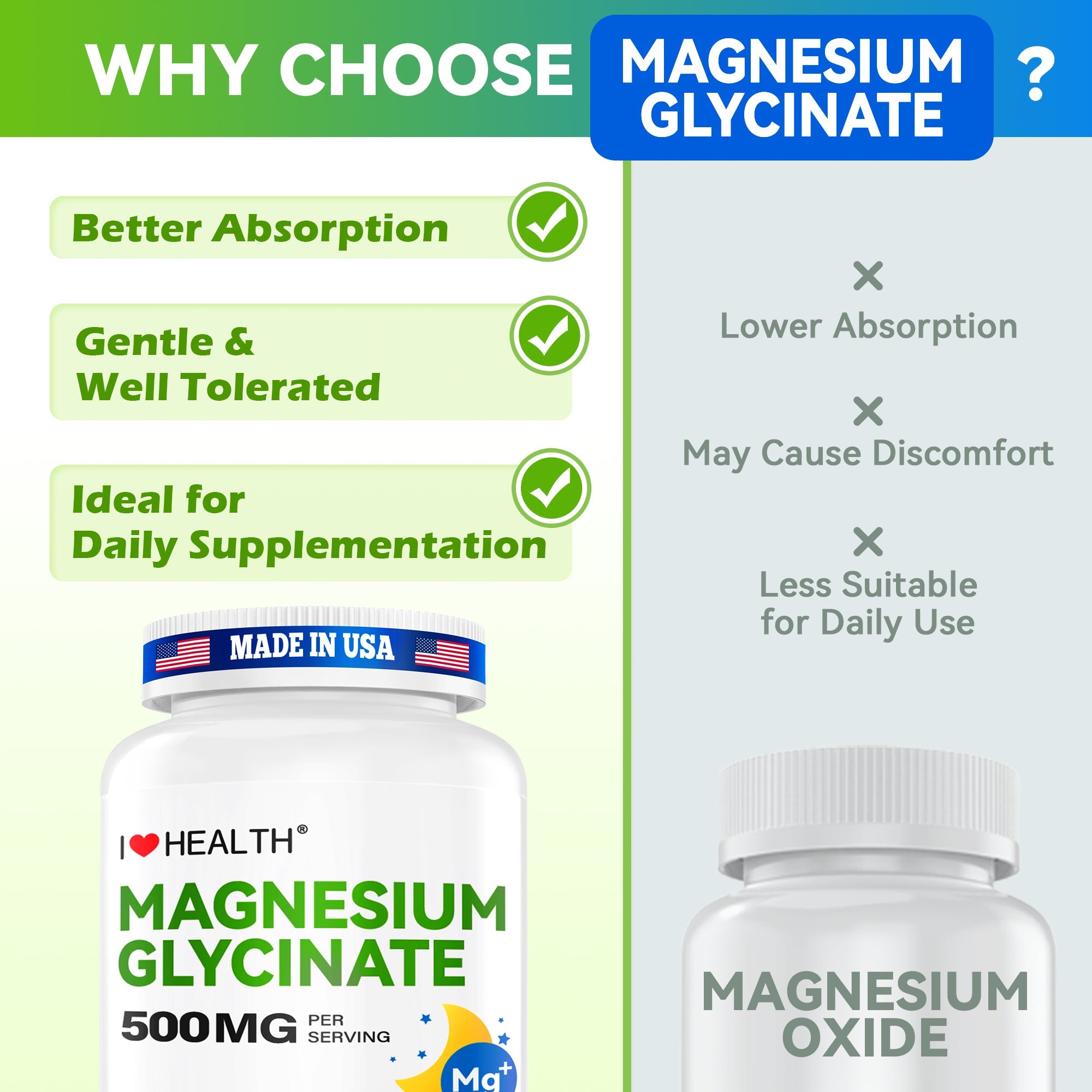 Magnesium Glycinate  – 240 Capsules – High Absorption Magnesium Supplement  – Gentle on Stomach – Made in USA