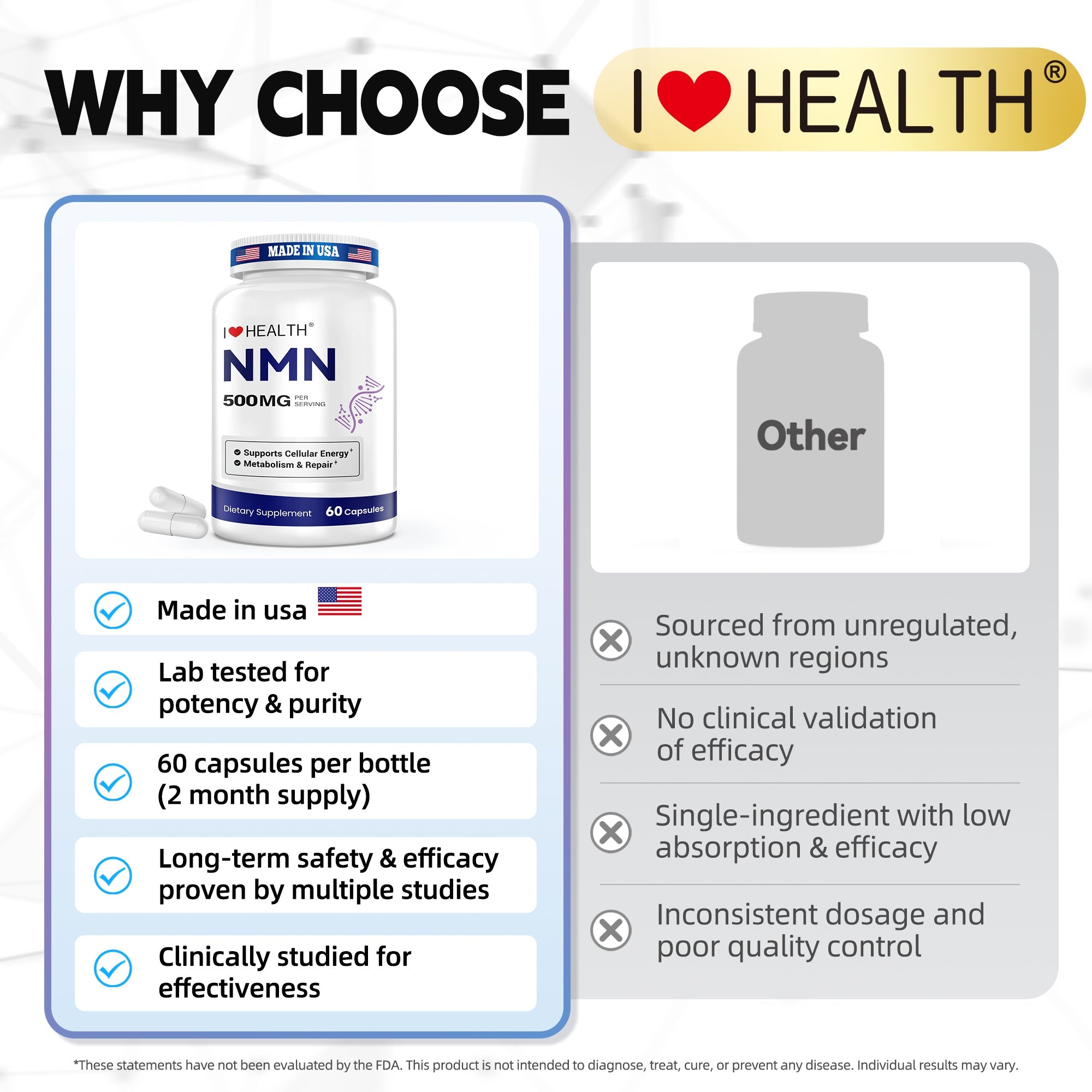 NMN 500mg – 99.9% Pure NMN Supplement, Boost NAD+ Levels, Cellular Energy & Healthy Aging Support, 60 Capsules, Third-Party Tested, NSF cGMP, Made in USA