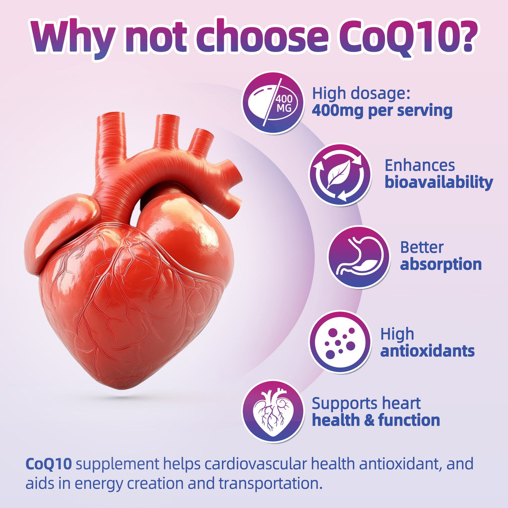 CoQ10 400mg Softgels - 90 Count | Supports Heart Health, Energy & Cellular Function | Soy-Based CoQ10 Supplement by I Love Health | 45 Servings