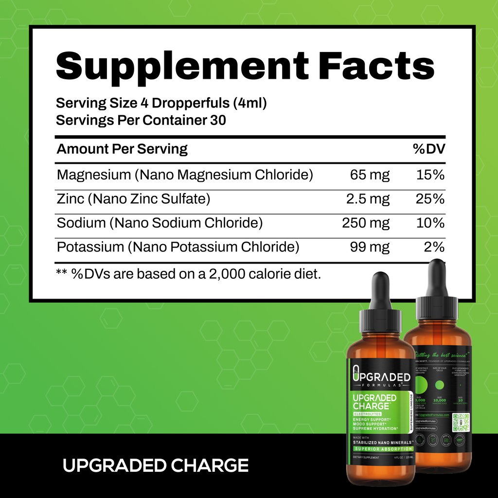 Upgraded Charge - Instant Hydration