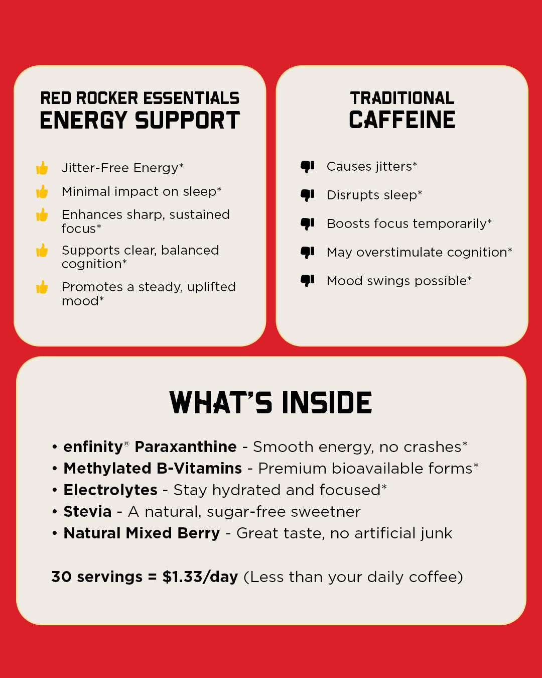 Red Rocker Essentials Energy Support