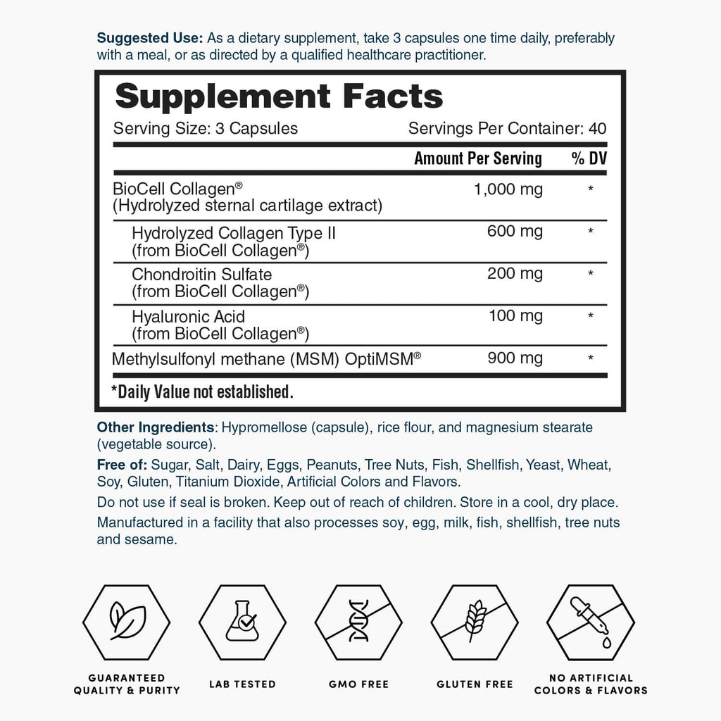 Nature's Lab Hyaluronic Acid with BioCell Collagen® & OptiMSM® - 120 Capsules