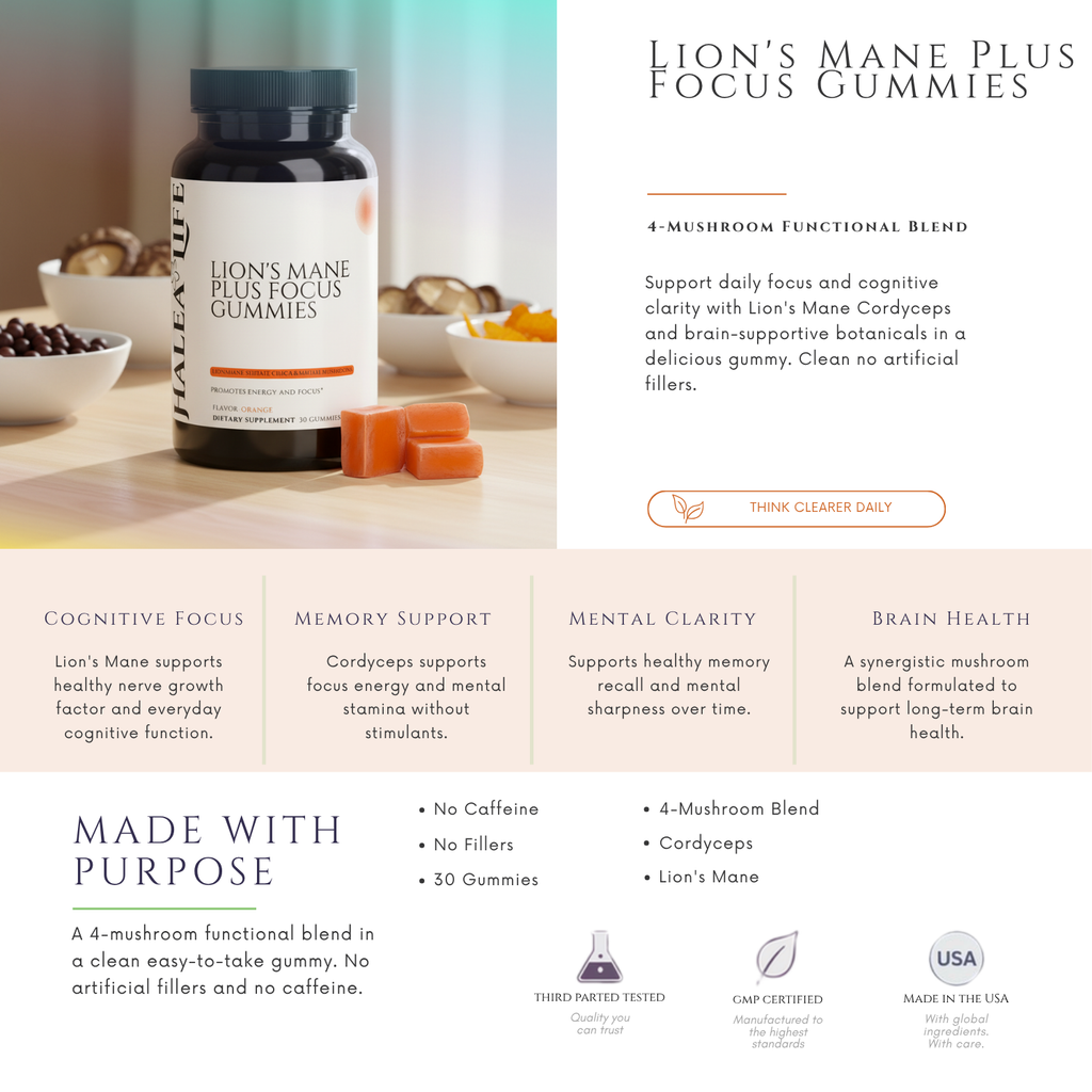 Lion's Mane Plus Focus Gummies