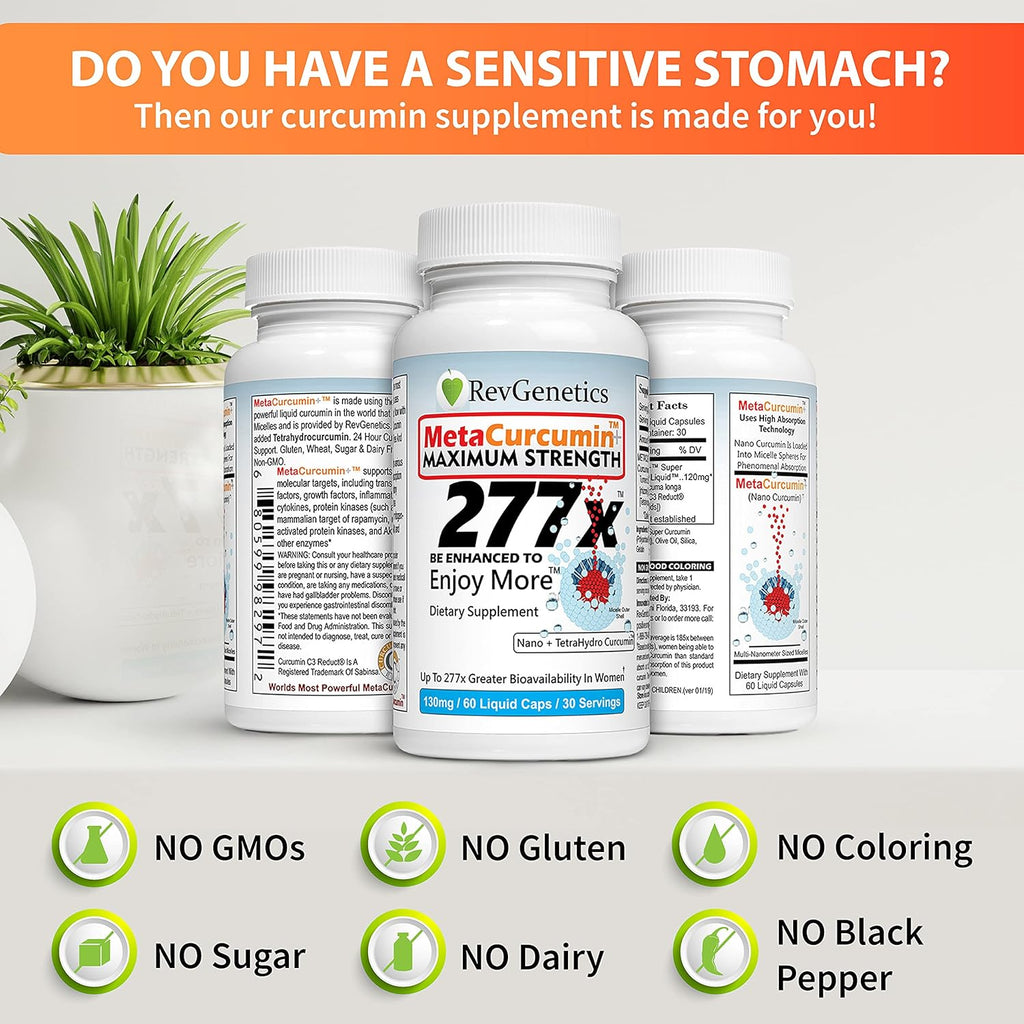 MetaCurcumin 277x: 10x SIRT6 Boost, No Pepper