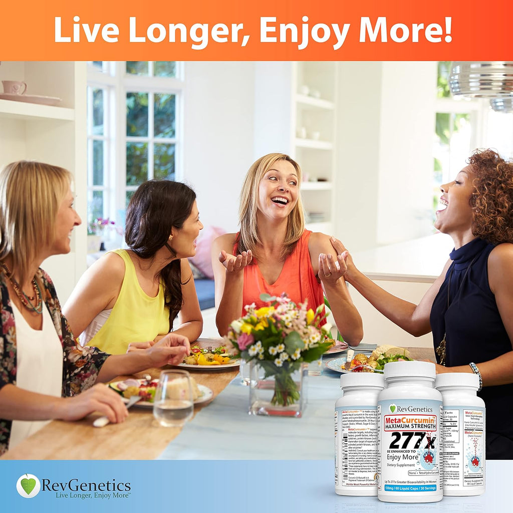 MetaCurcumin 277x: 10x SIRT6 Boost, No Pepper