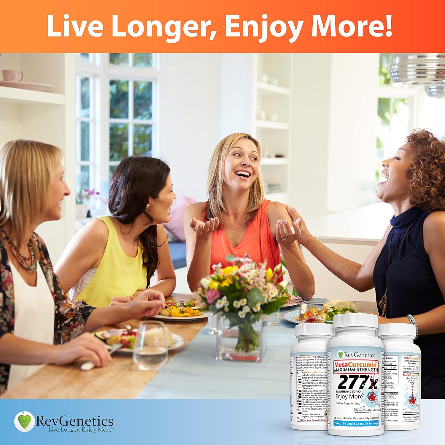 MetaCurcumin 277x: 10x SIRT6 Boost, No Pepper