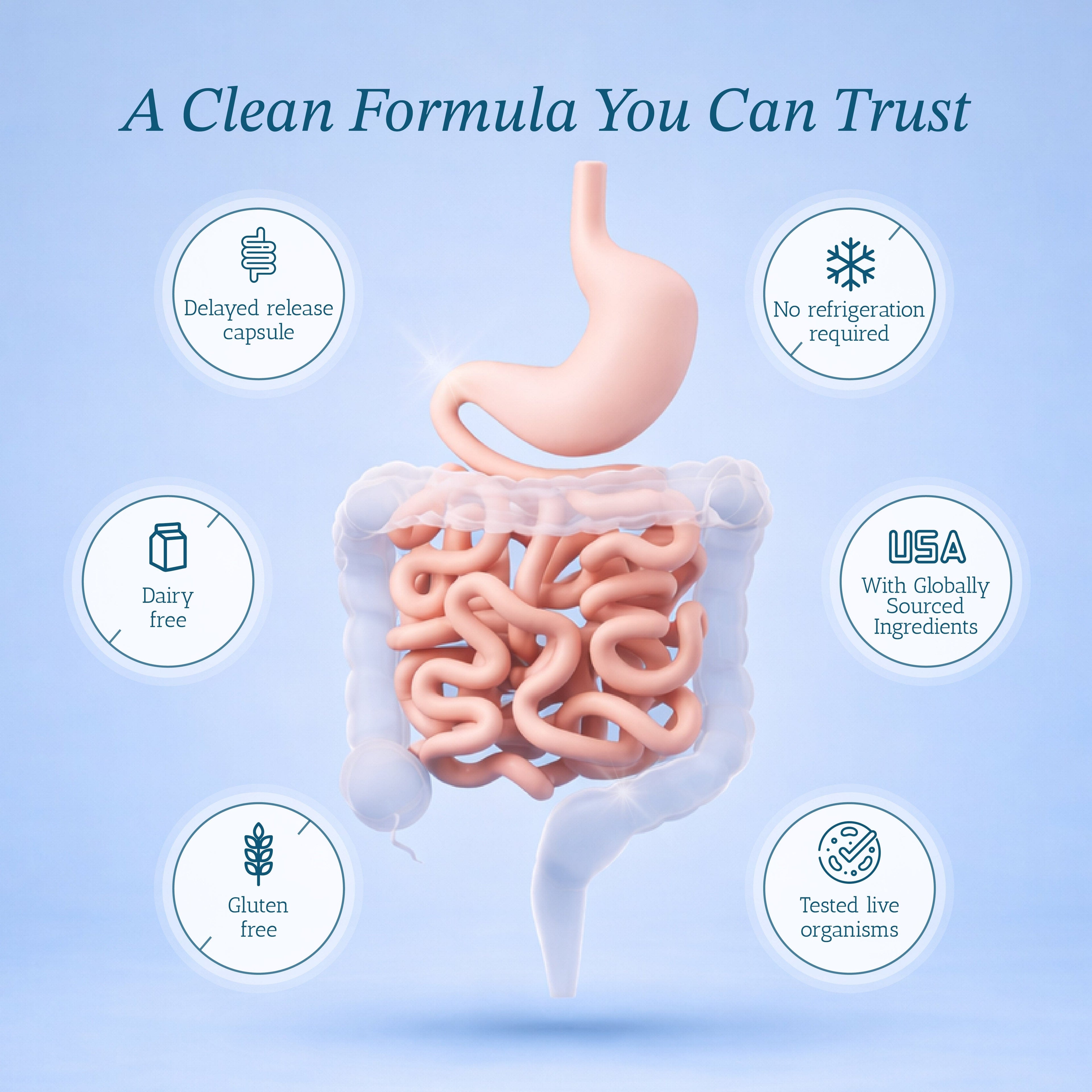 Pro-50 Probiotic
