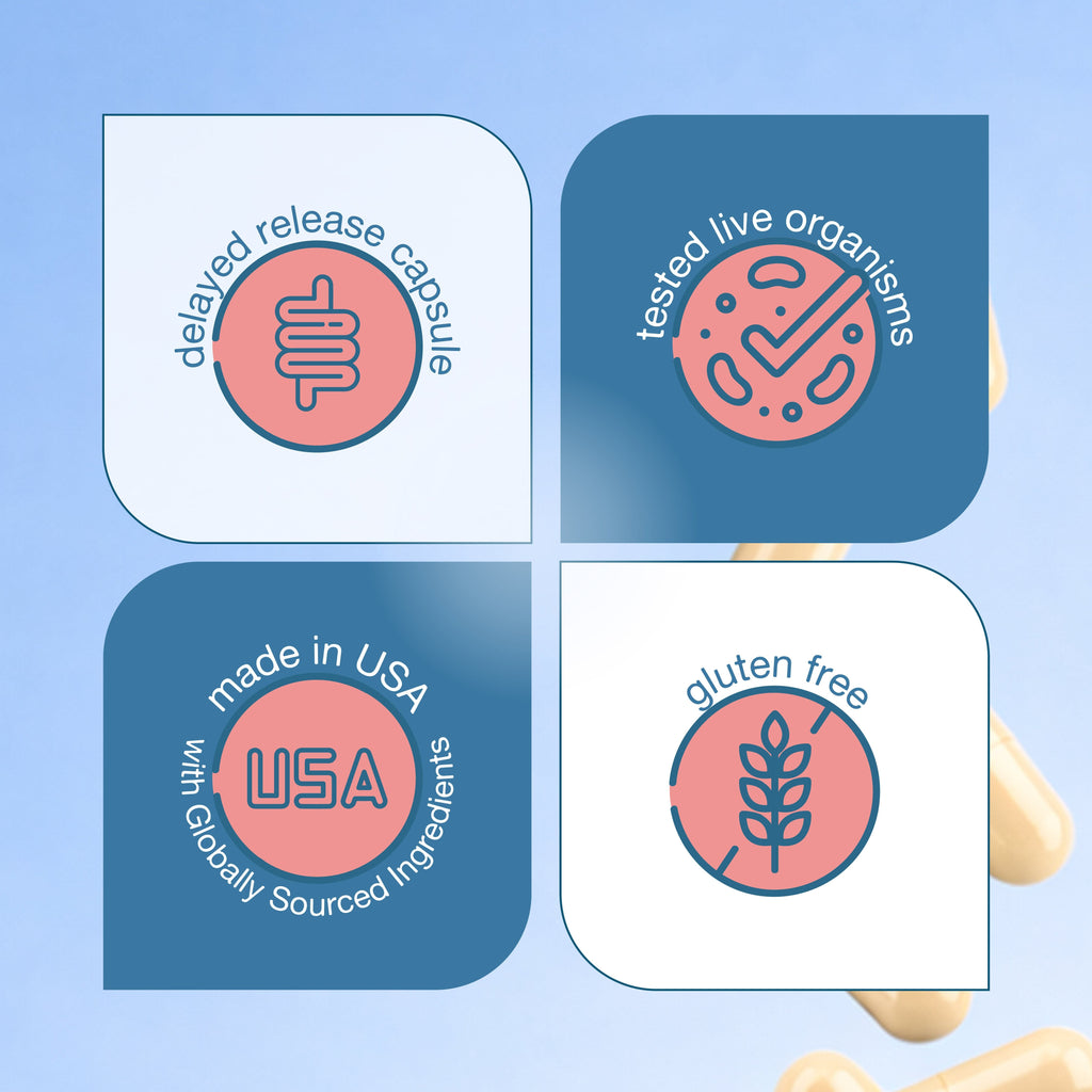 Pro-50 Probiotic