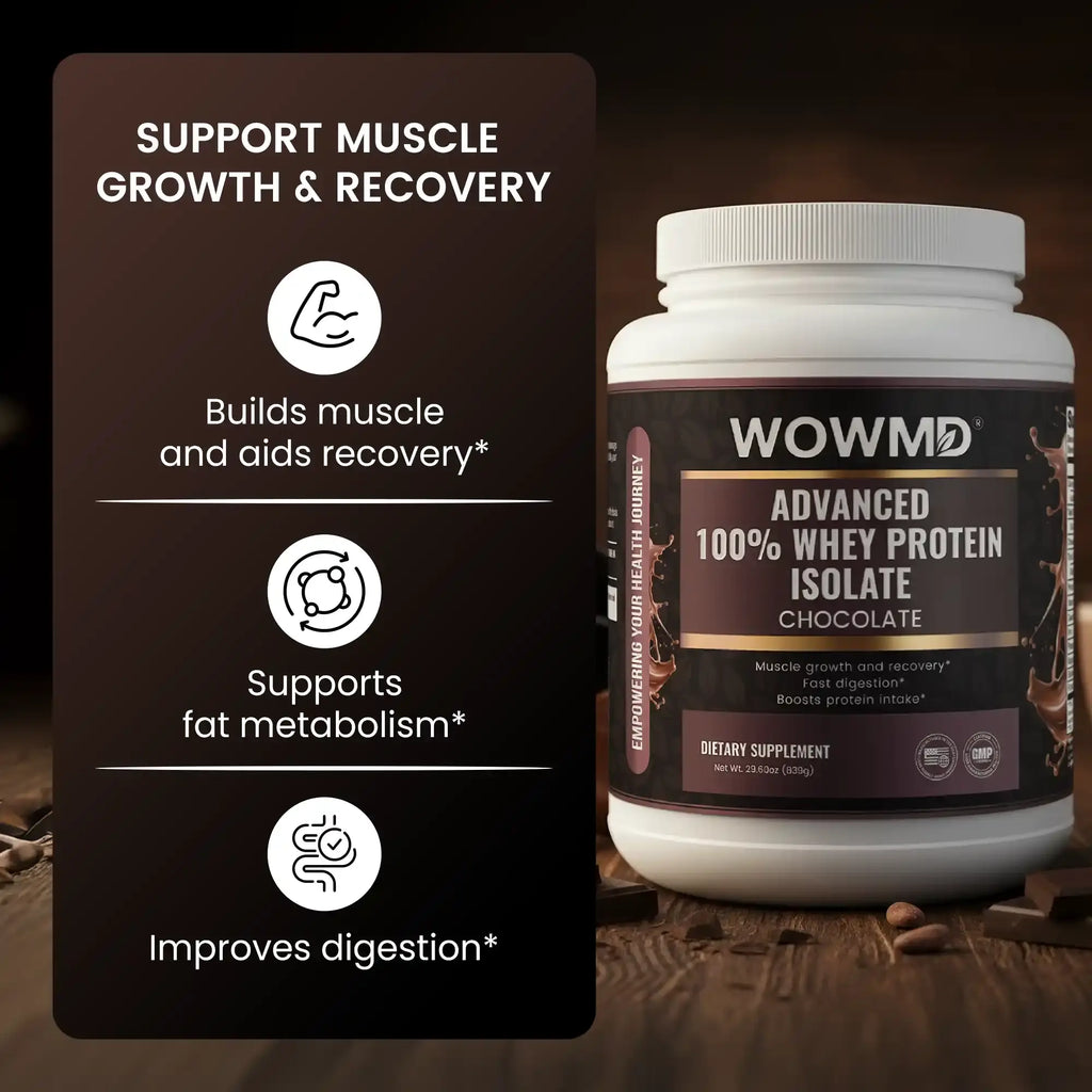 Advanced 100% Whey Protein Isolate (Chocolate)