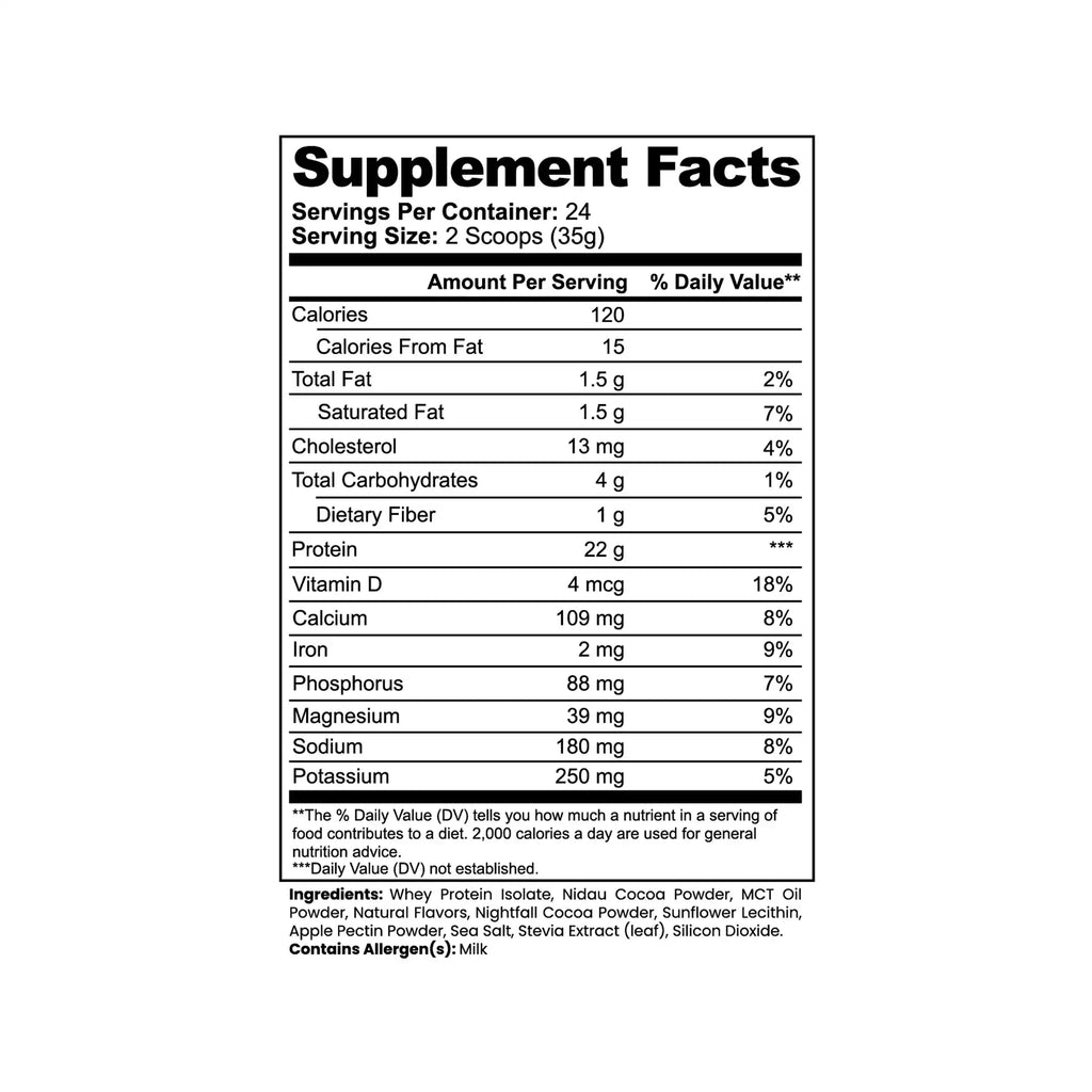Advanced 100% Whey Protein Isolate (Chocolate)