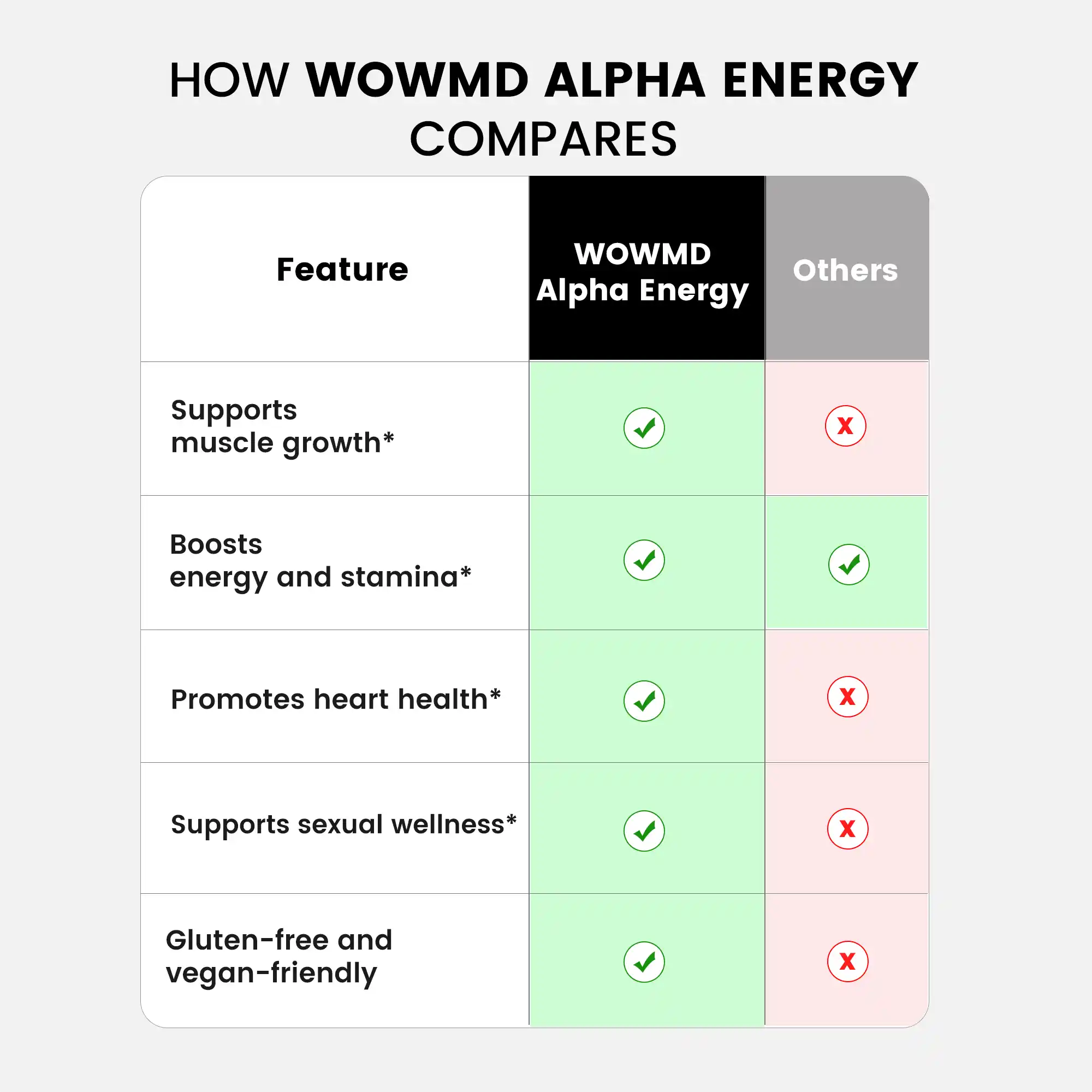Alpha Energy