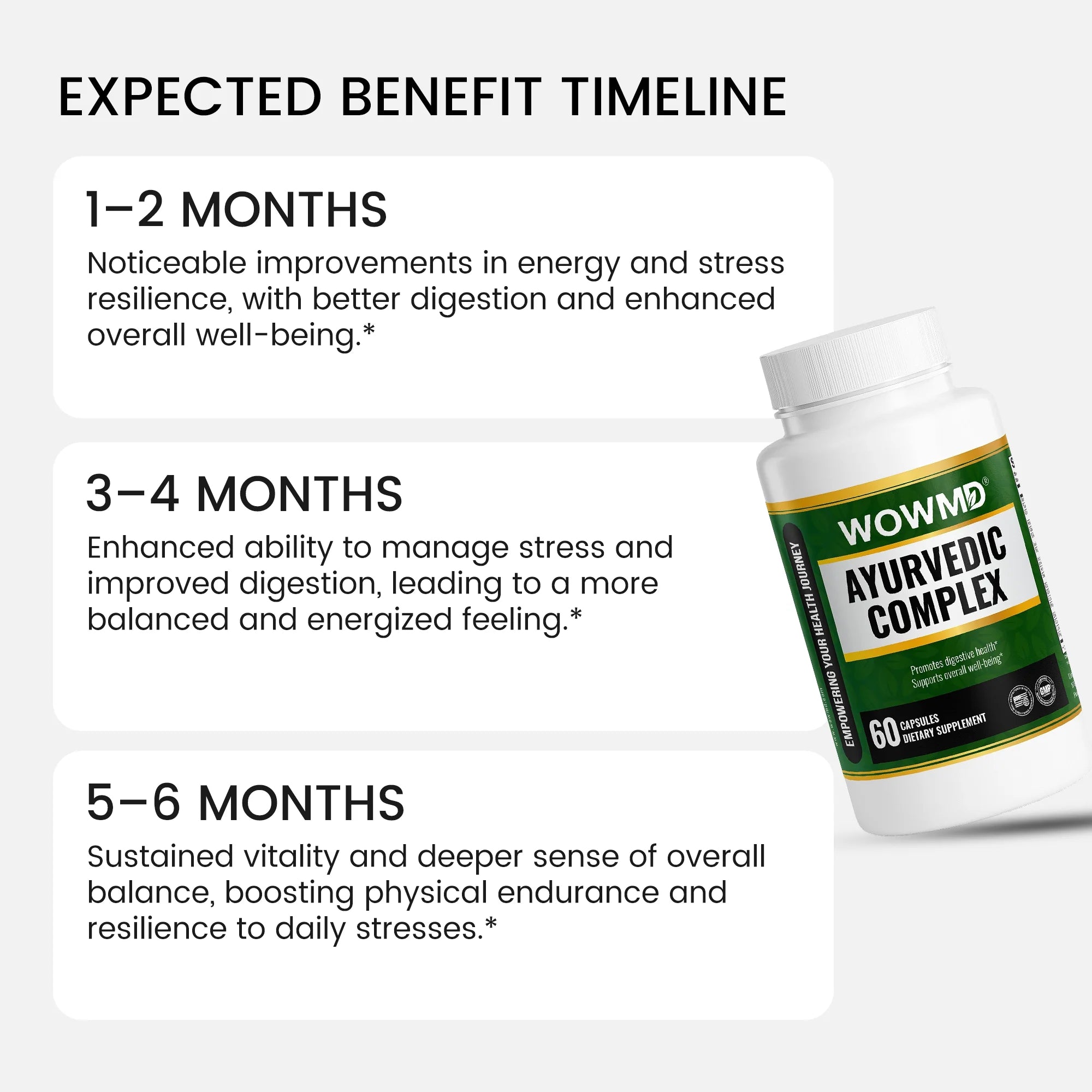 Ayurvedic Complex