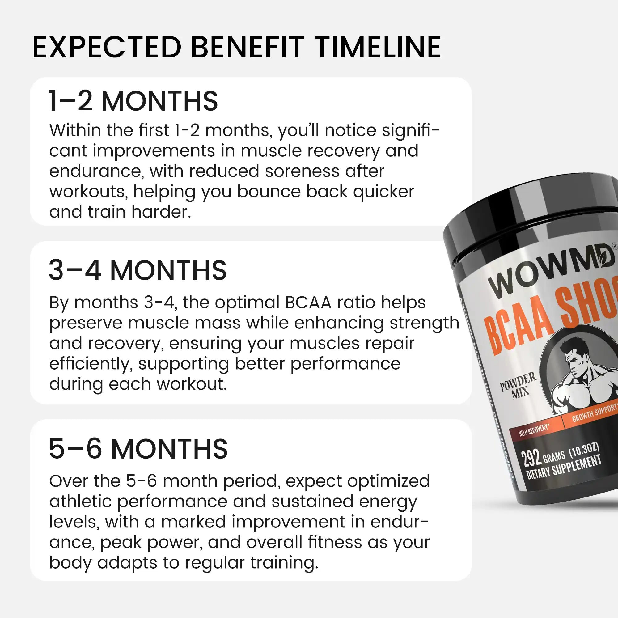 BCAA Shock