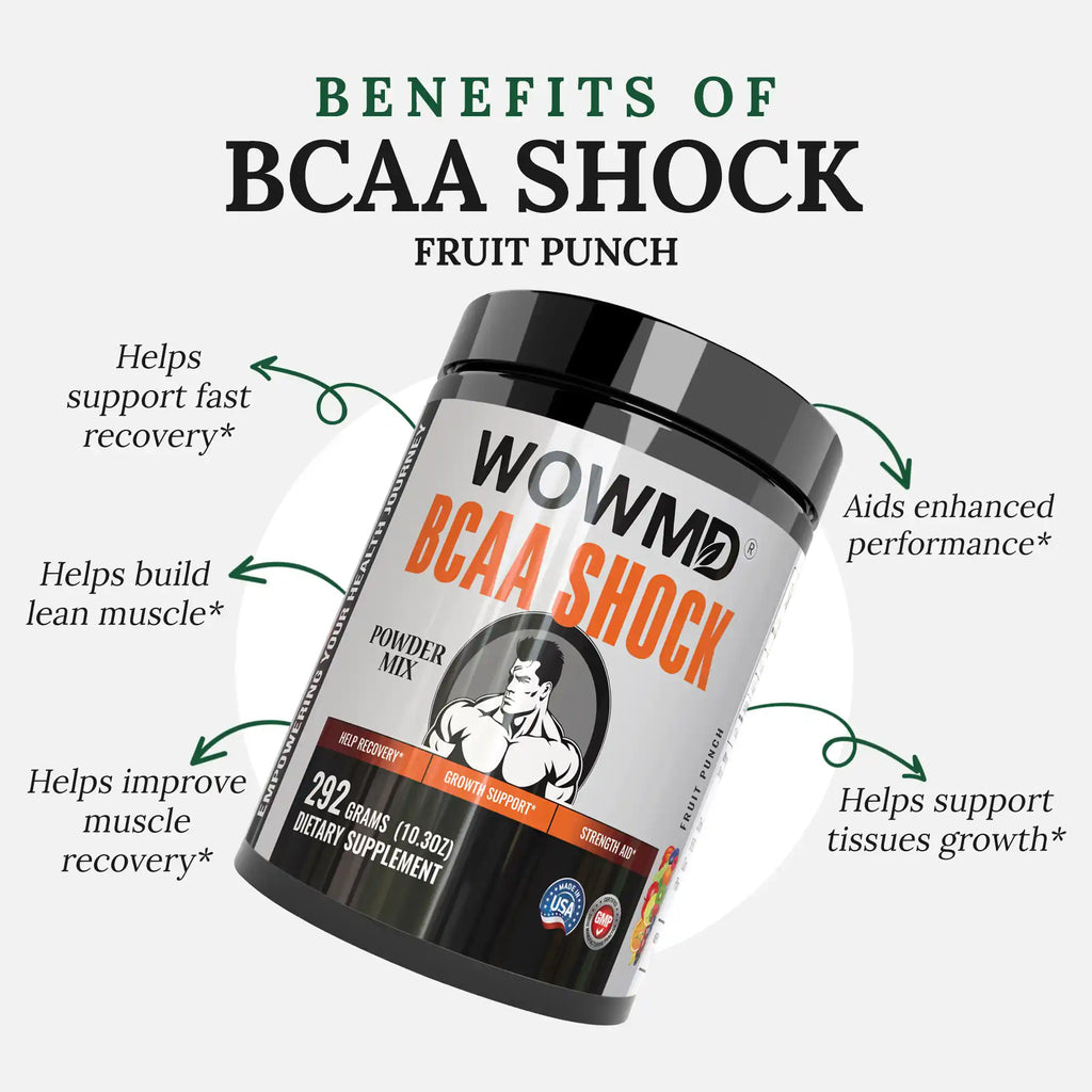 BCAA Shock