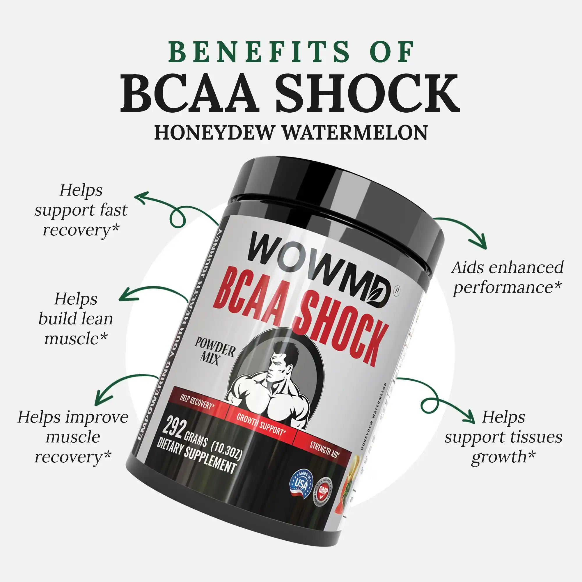 BCAA Shock