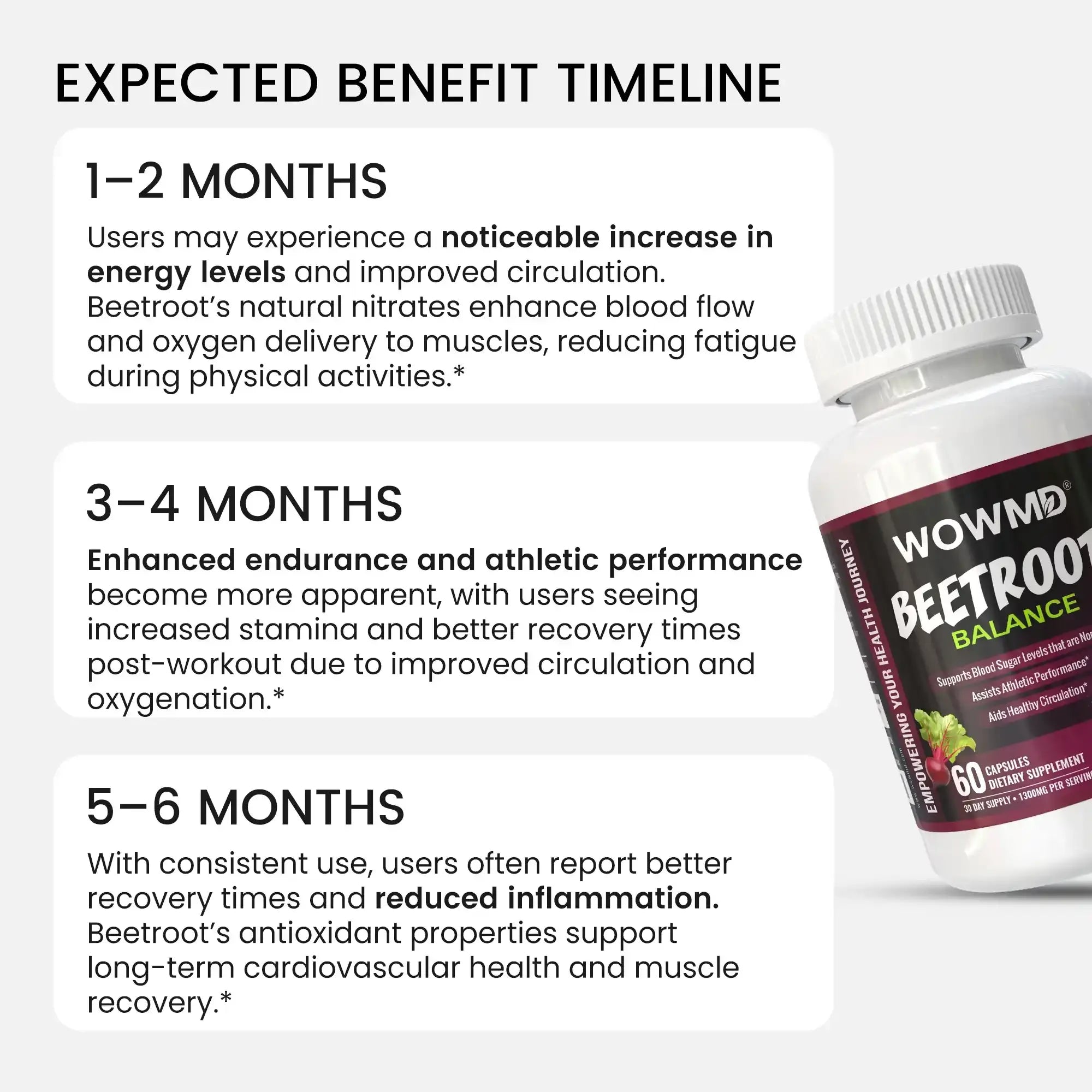 Beetroot Balance