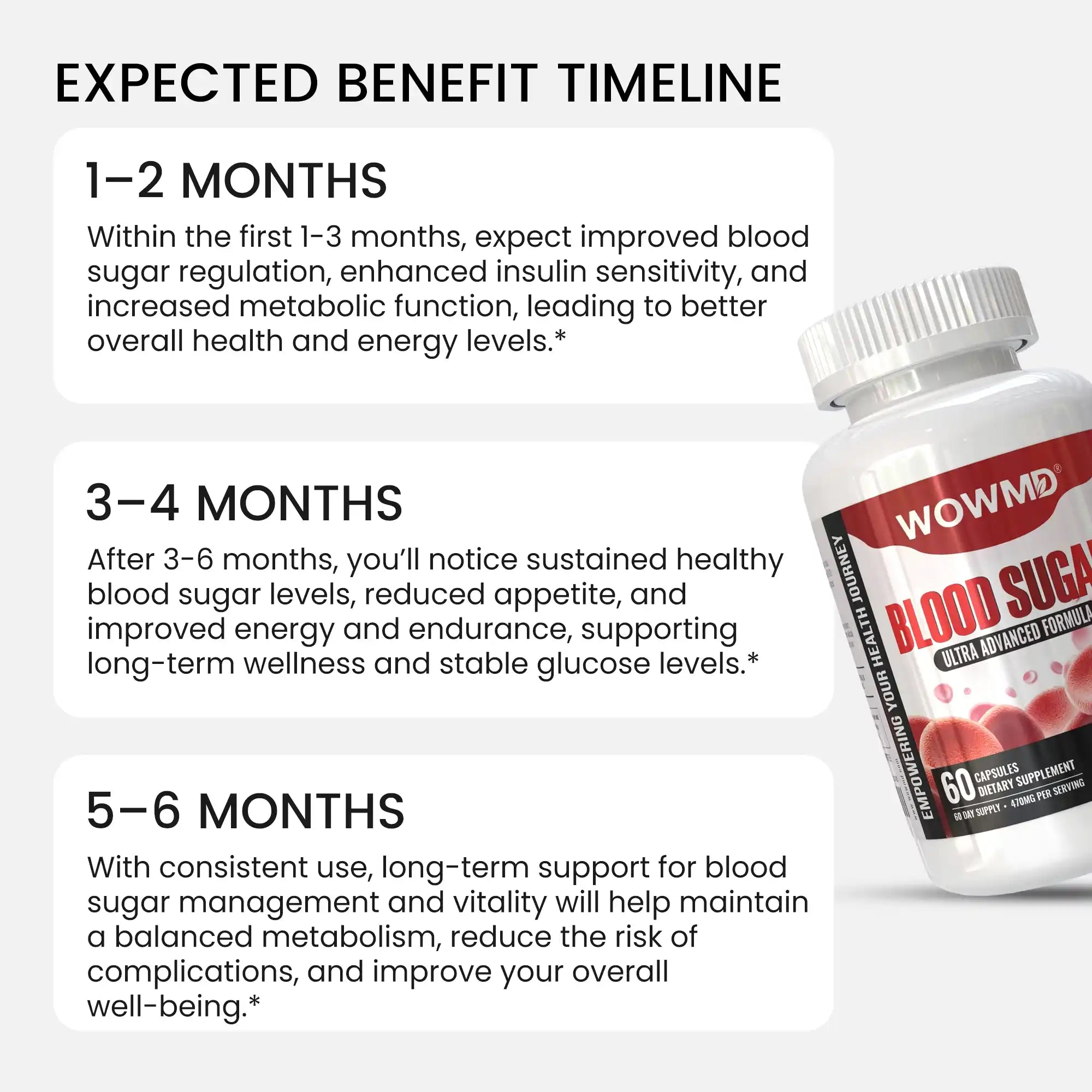 Blood Sugar Ultra Advanced Formula