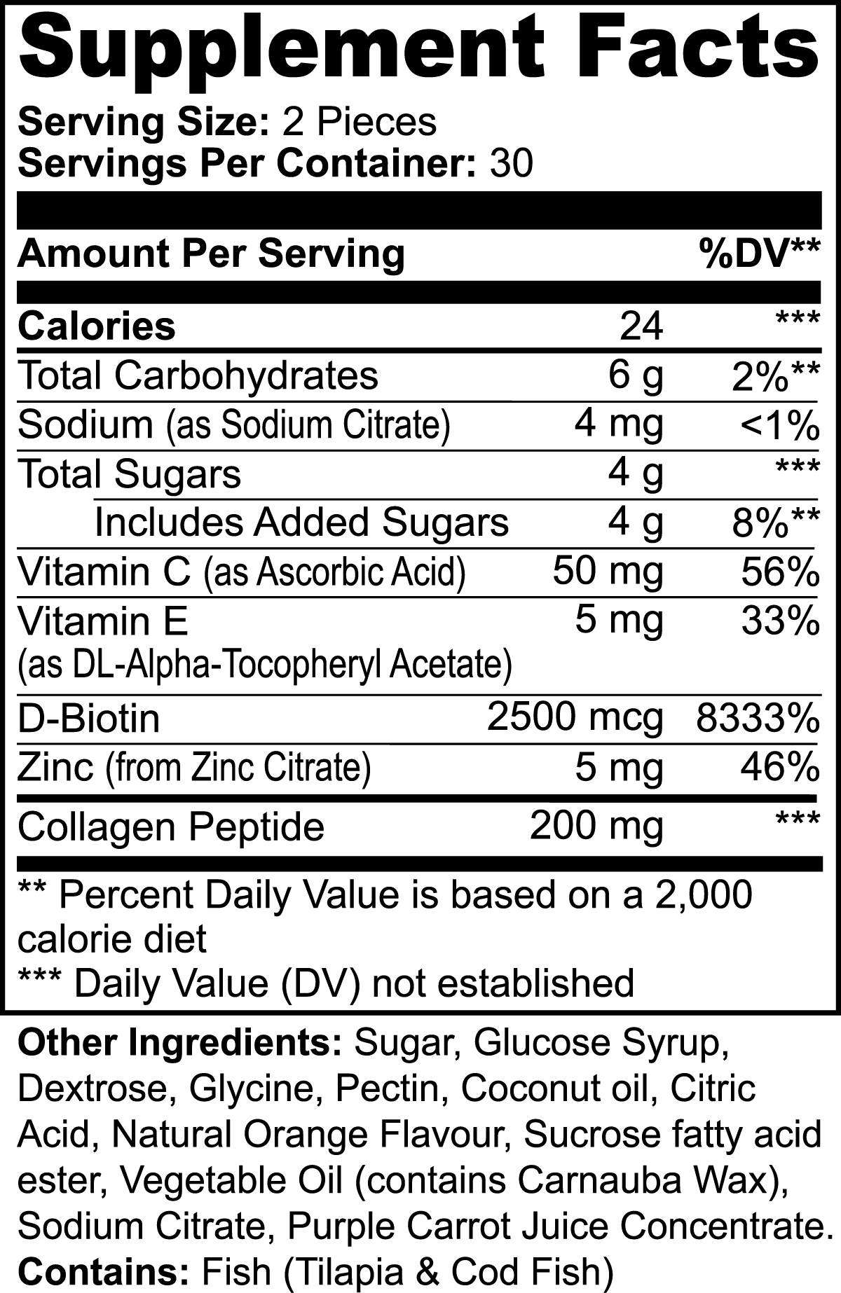 BodyBoost Collagen Gummies
