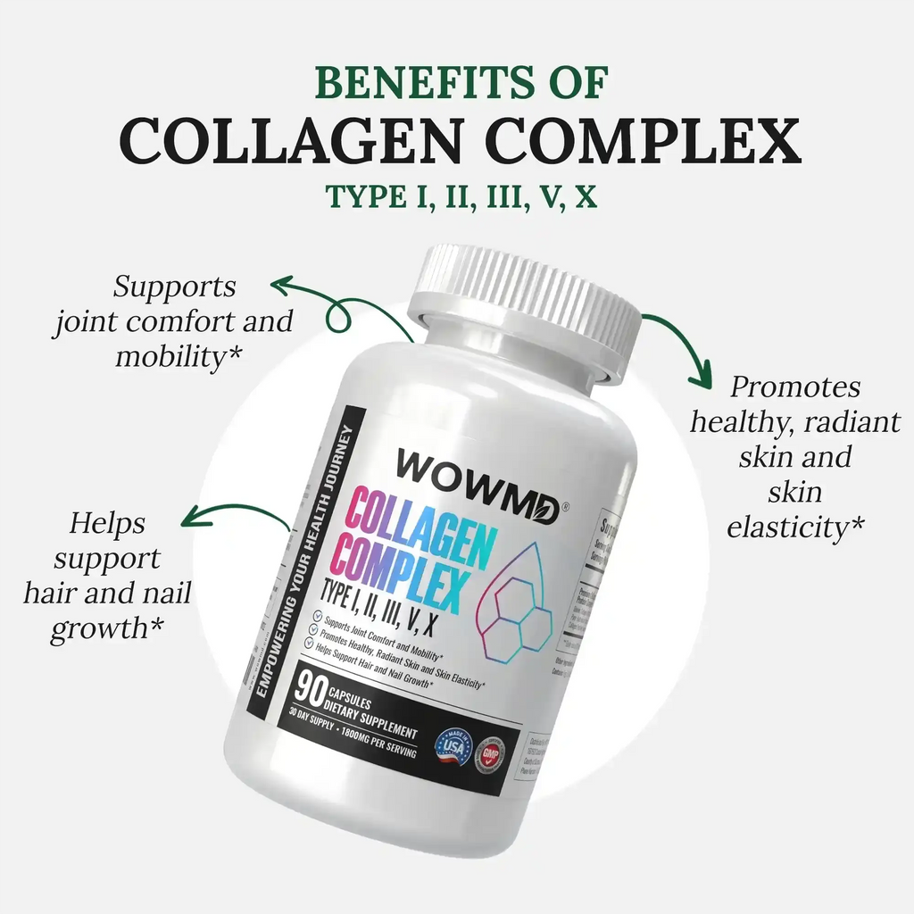Collagen Complex