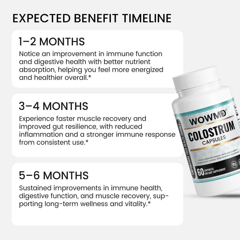 Colostrum Capsules