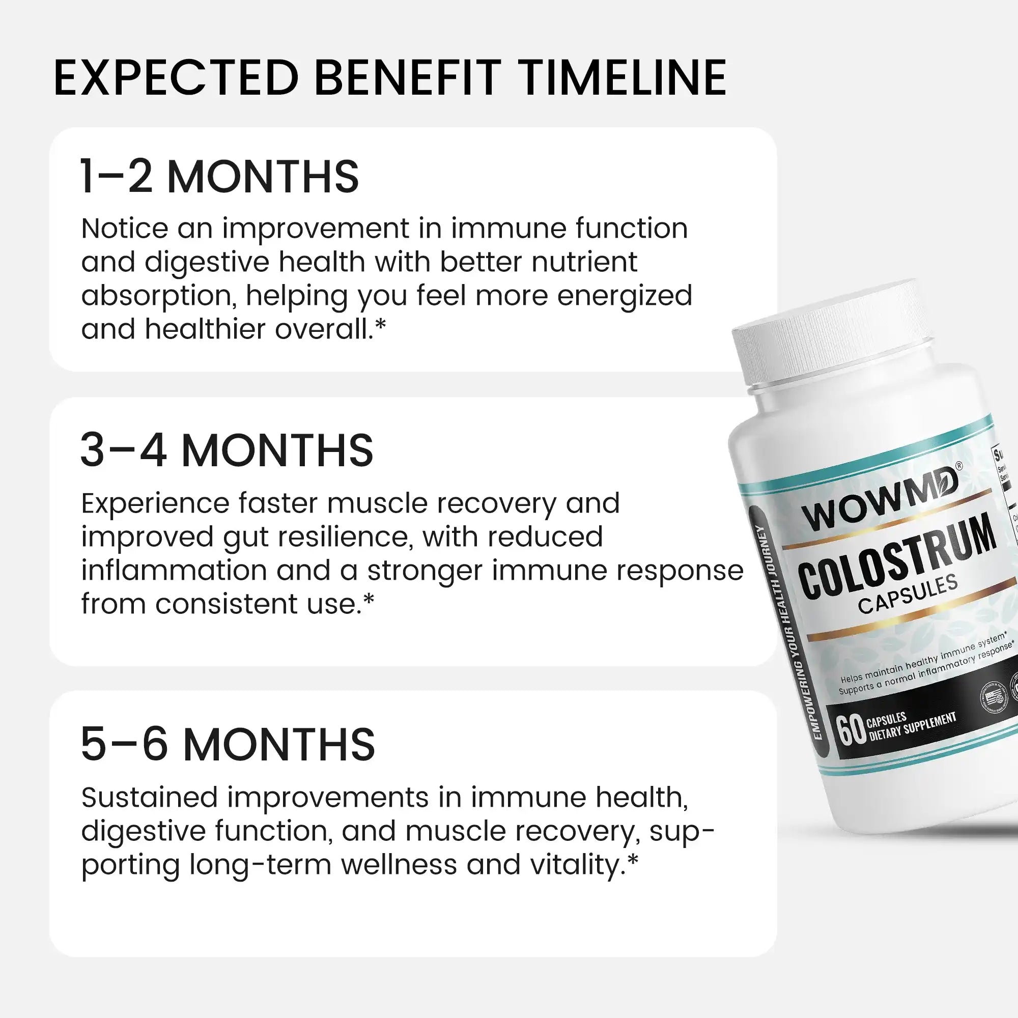 Colostrum Capsules