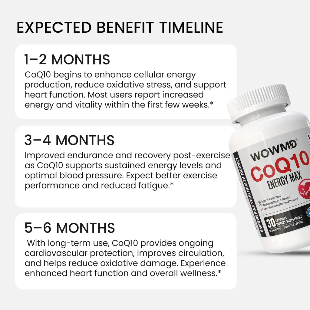CoQ10 Energy Max