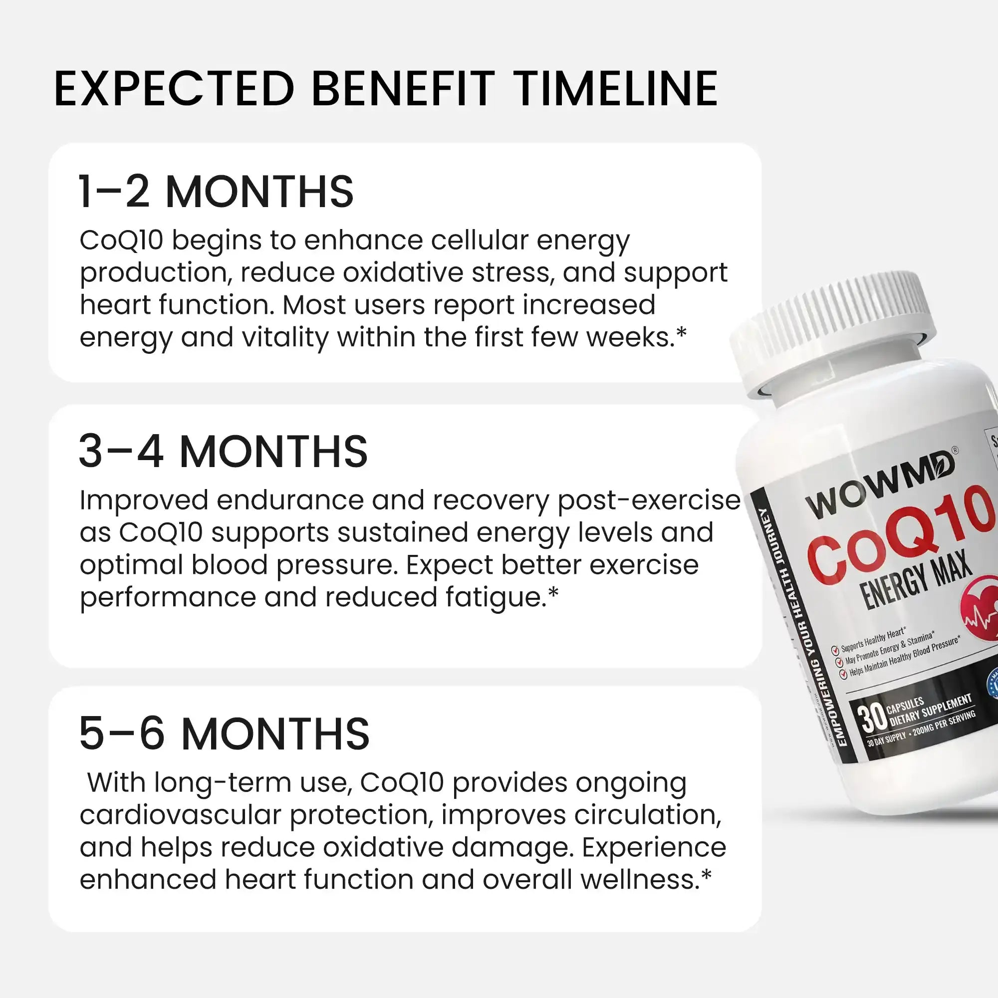 CoQ10 Energy Max