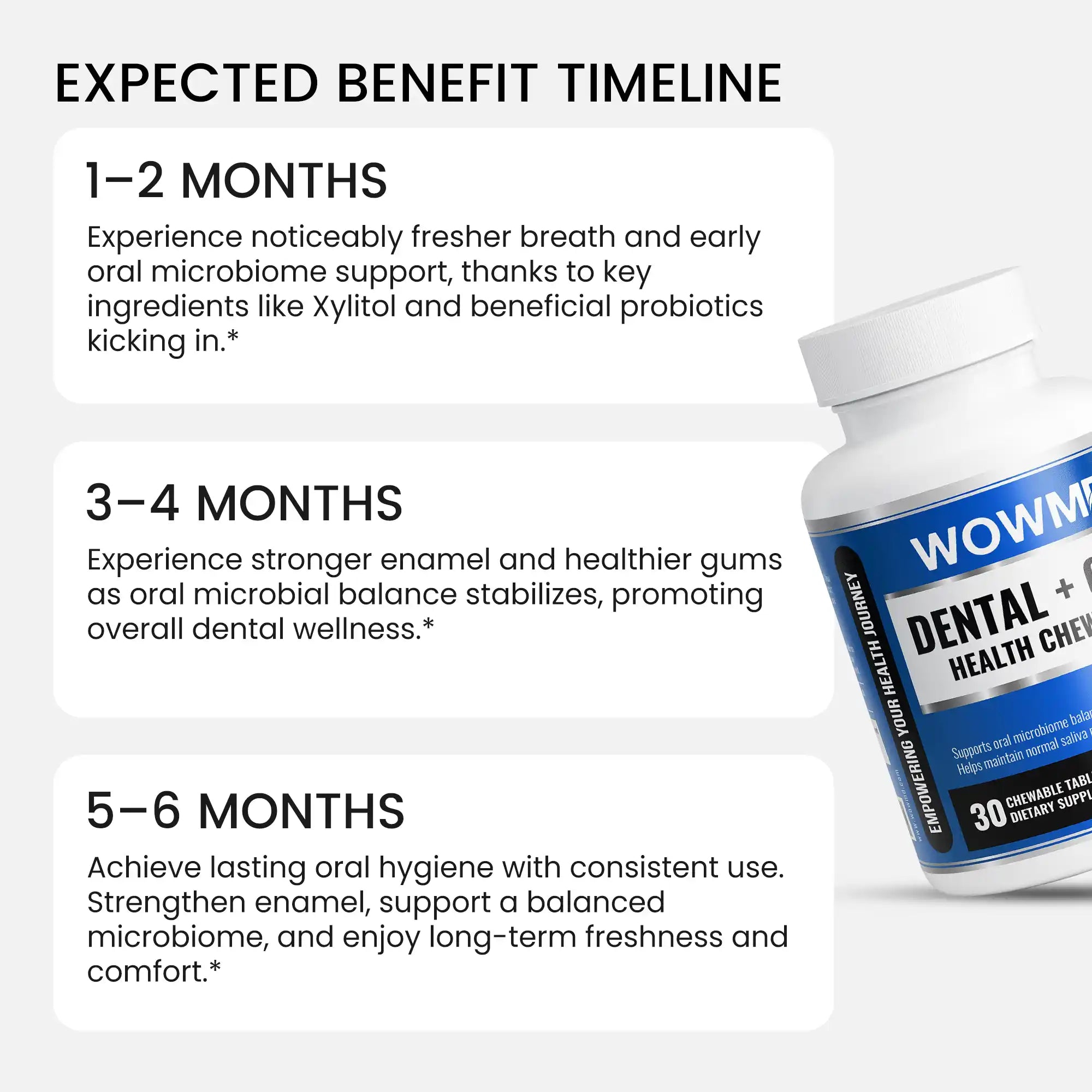 Dental + Oral Health Chewables