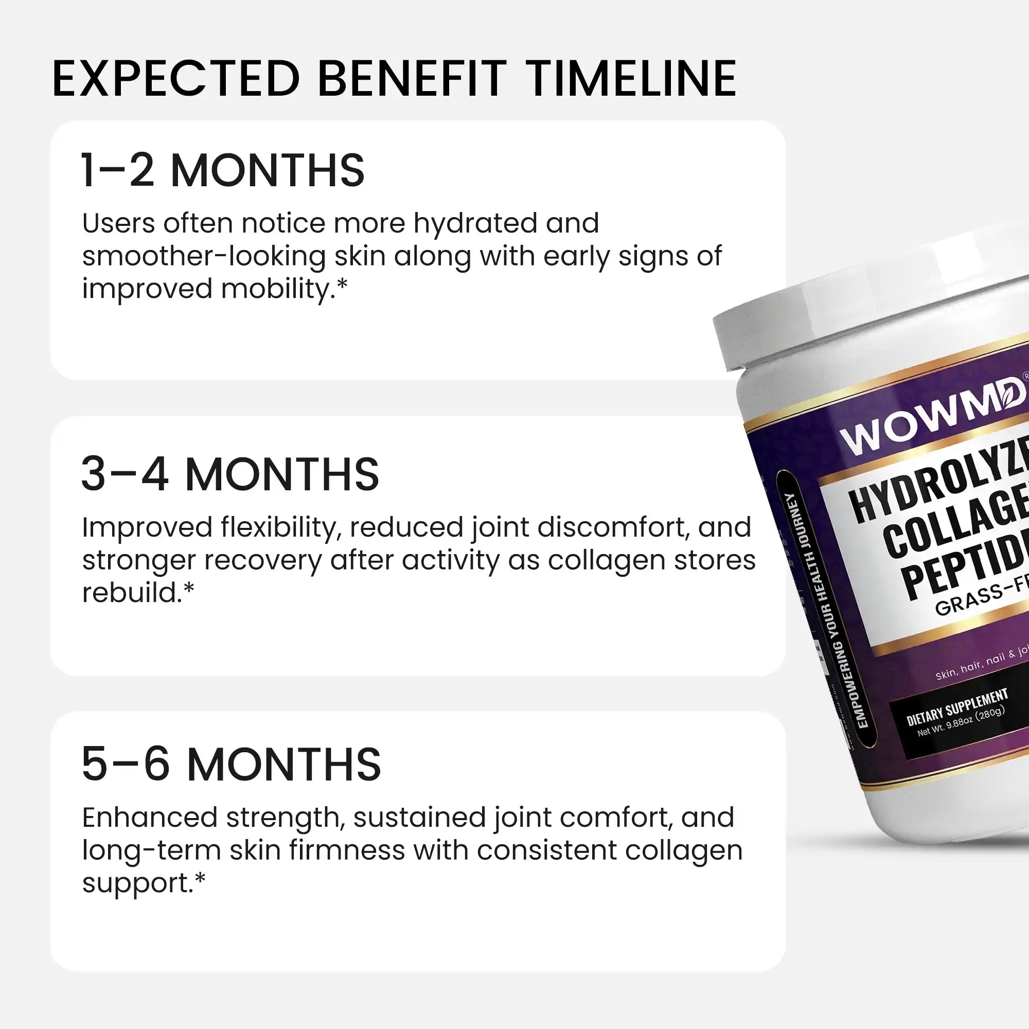 Grass-Fed Hydrolyzed Collagen Peptides