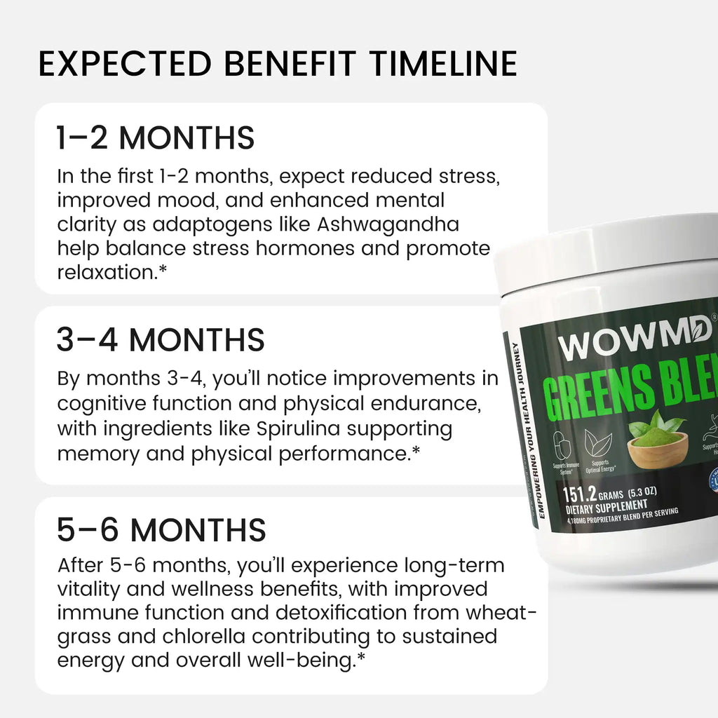 Greens Blend