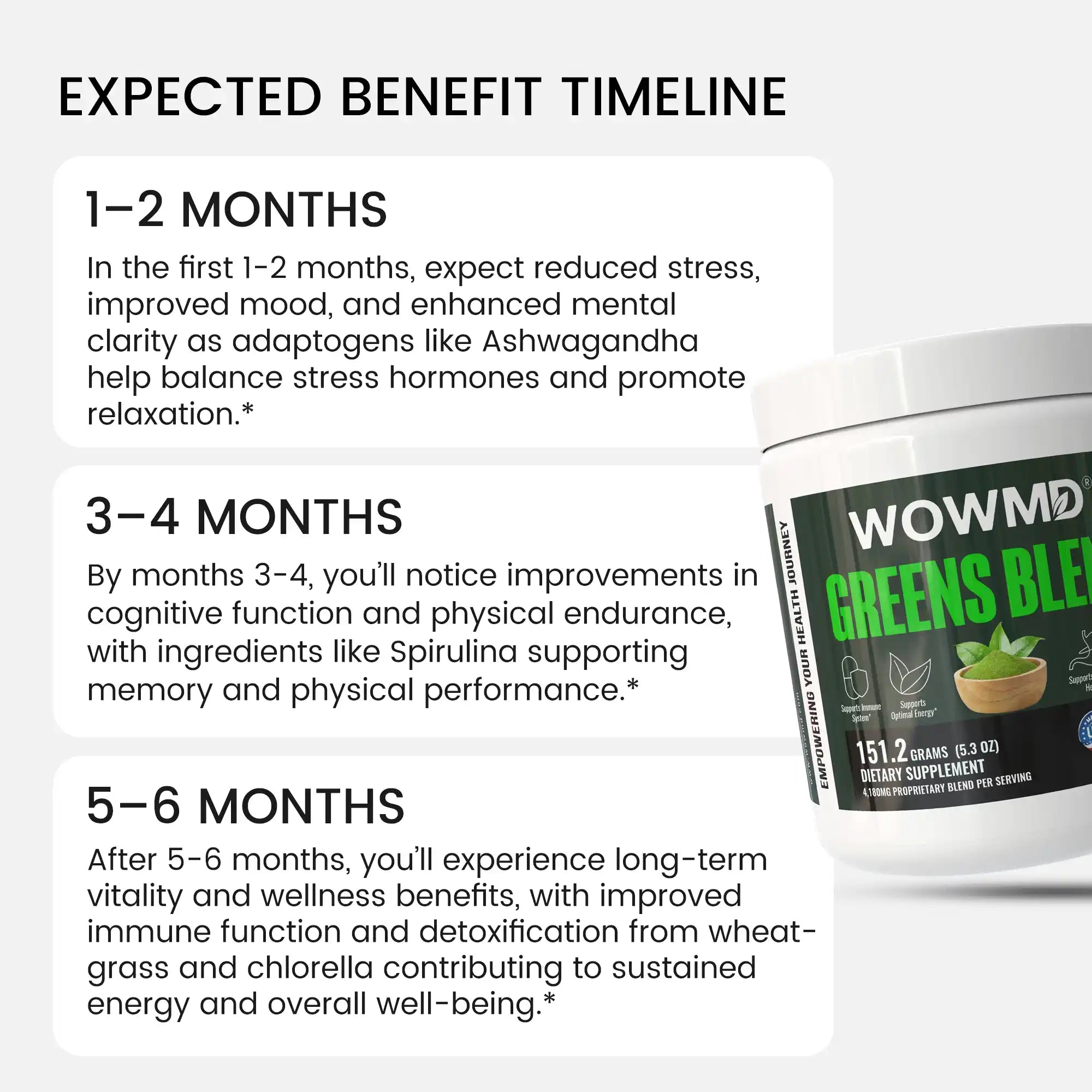 Greens Blend