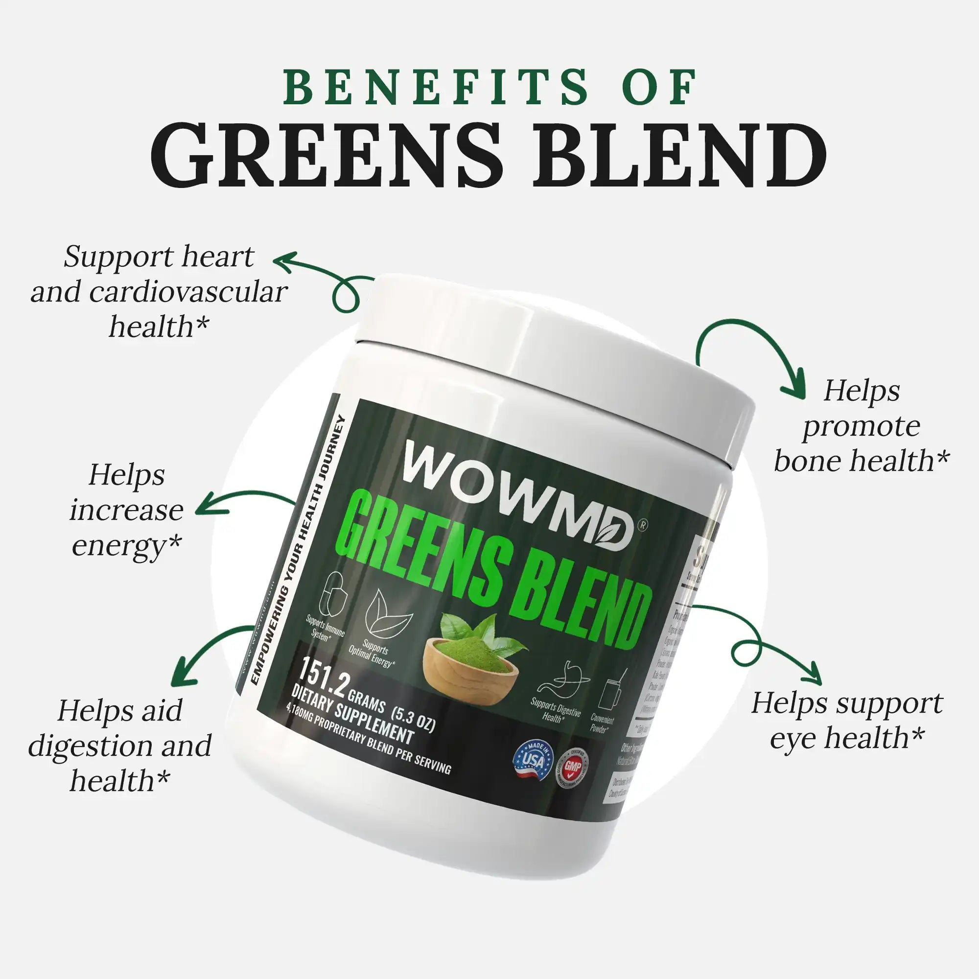 Greens Blend
