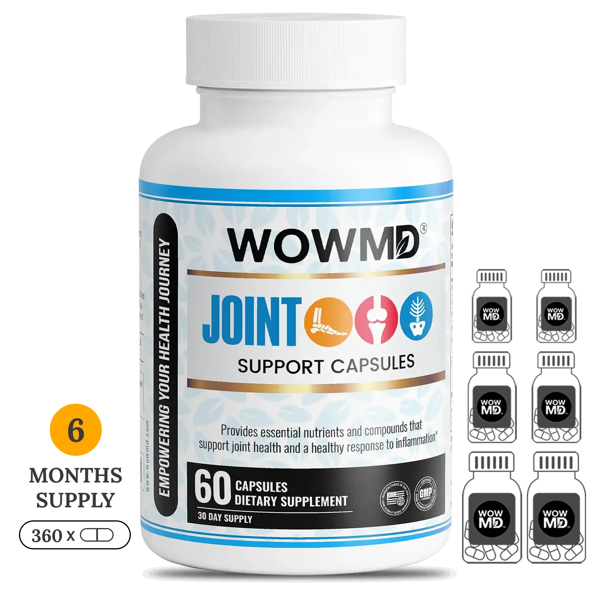 Joint Support