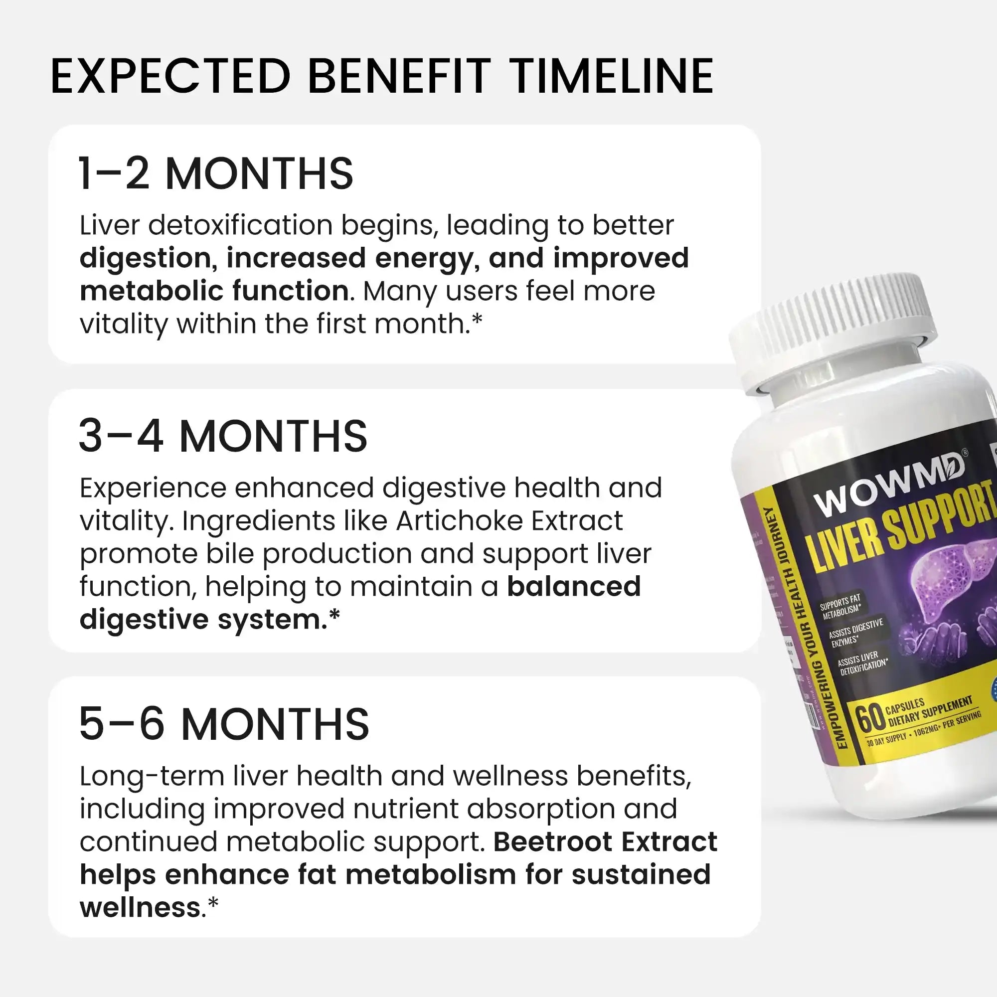 Liver Support