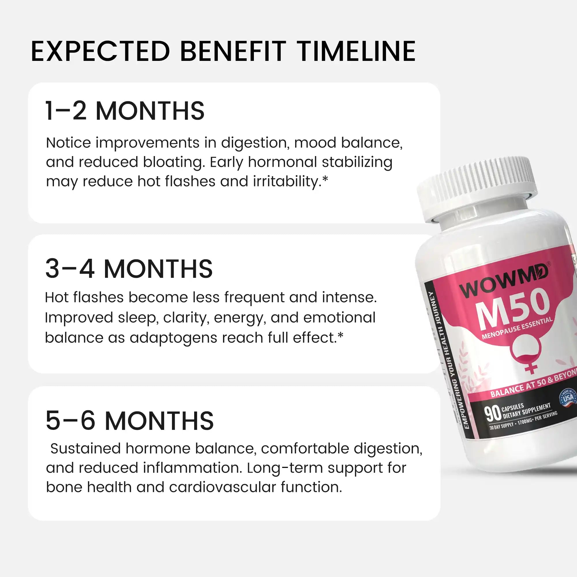 M50 - Menopause Essential