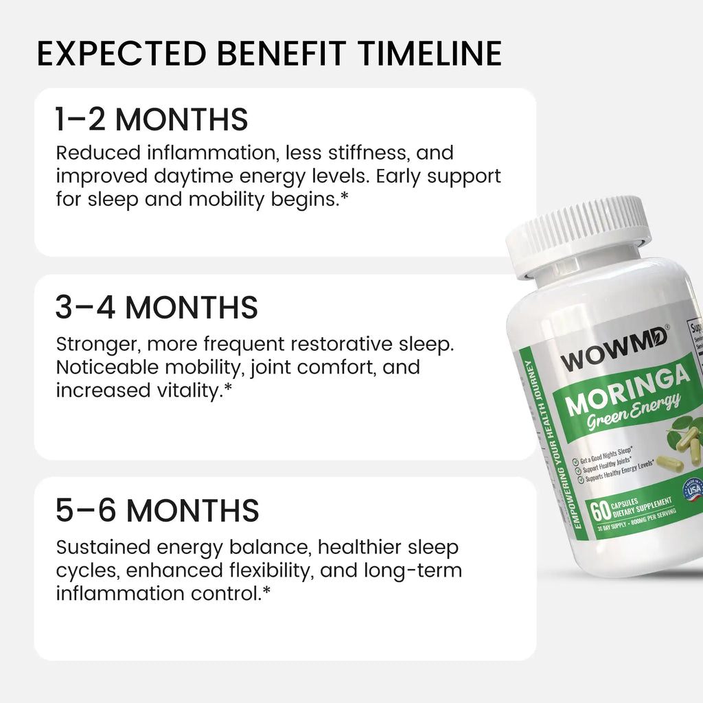 Moringa Green Energy