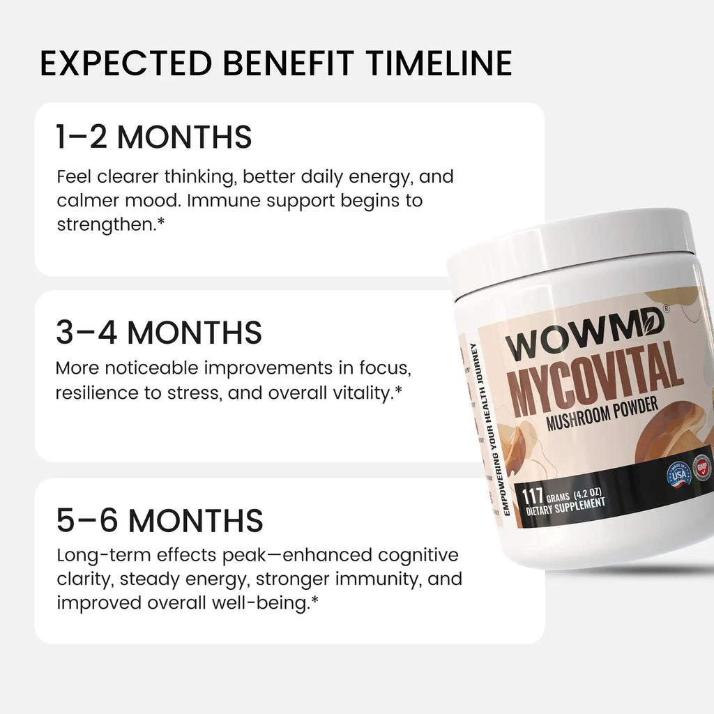MyCovital Mushroom Powder