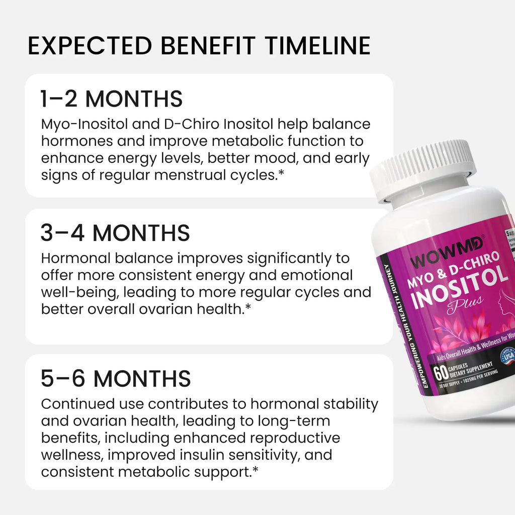 Myo D-Chiro Inositol