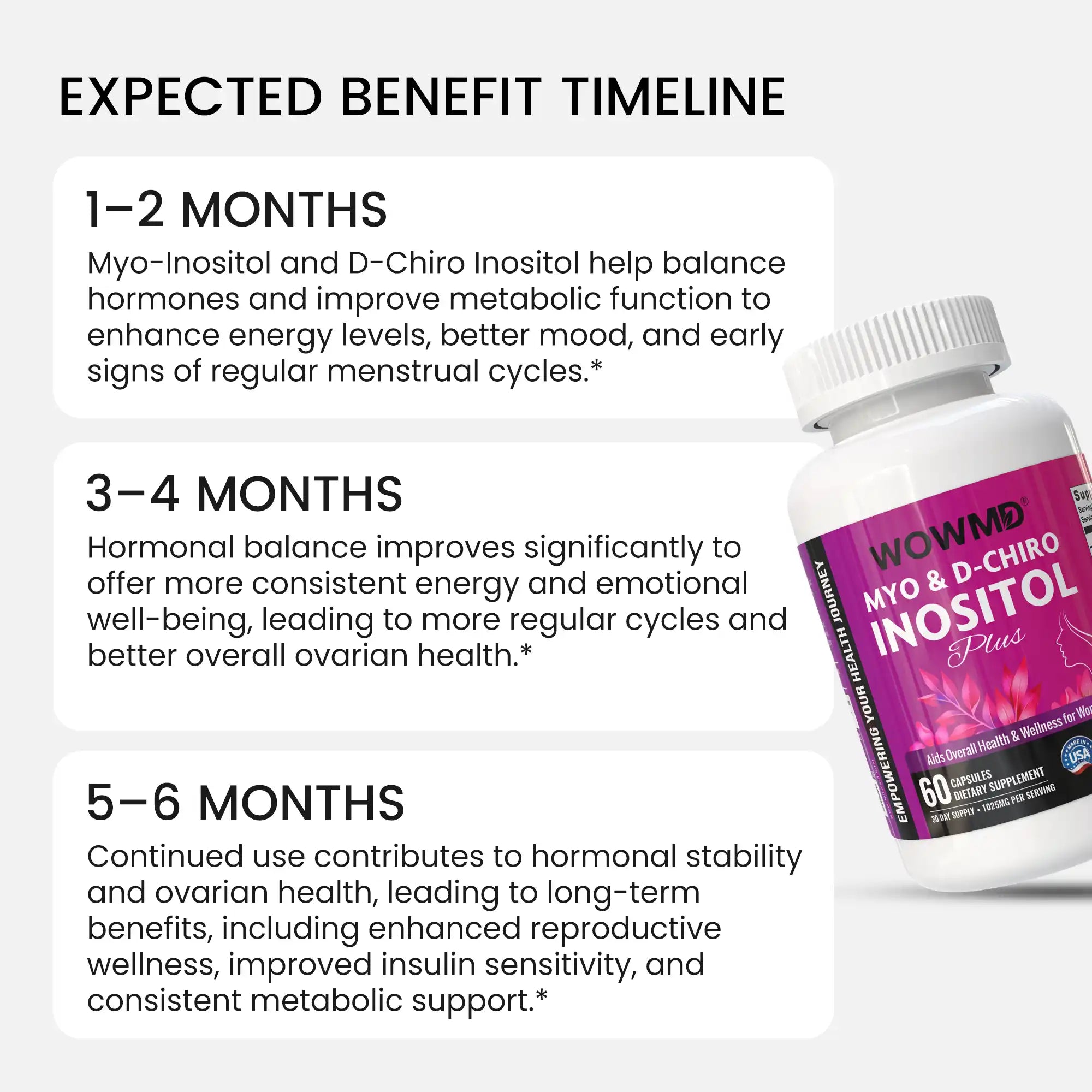 Myo D-Chiro Inositol