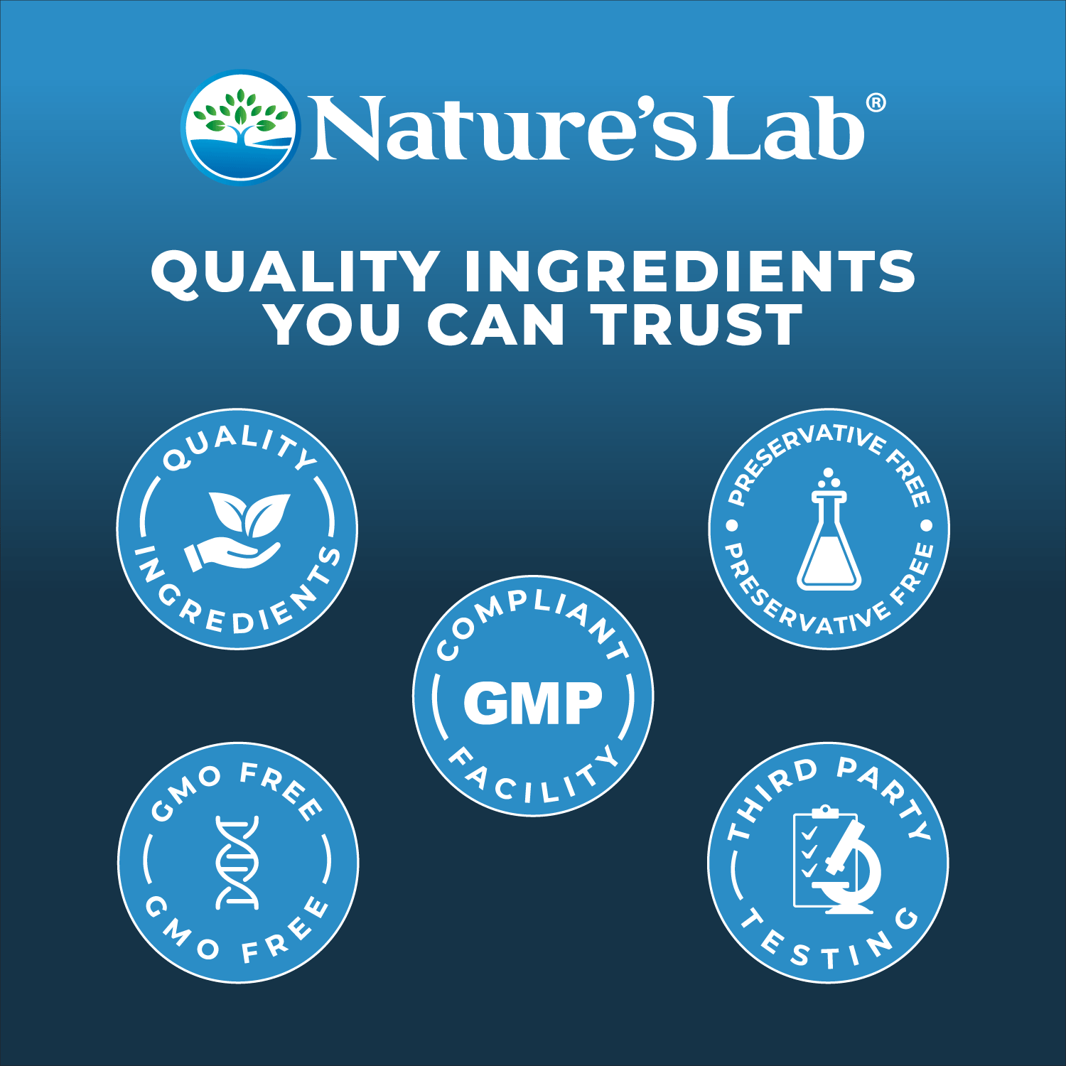 Nature's Lab Summer Shape Up Bundle