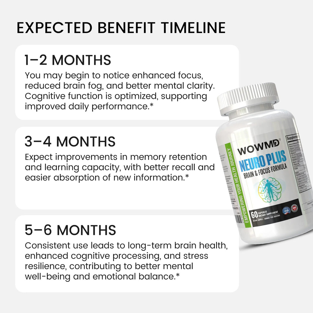 Neuro Plus Brain & Focus Formula
