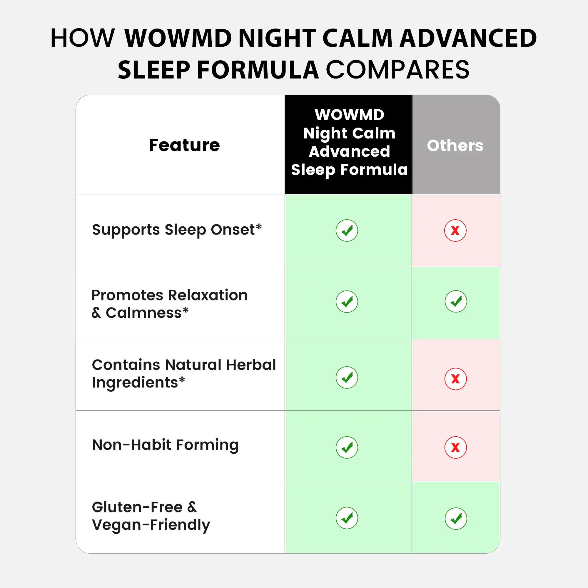 Night Calm - Advanced Sleep Formula