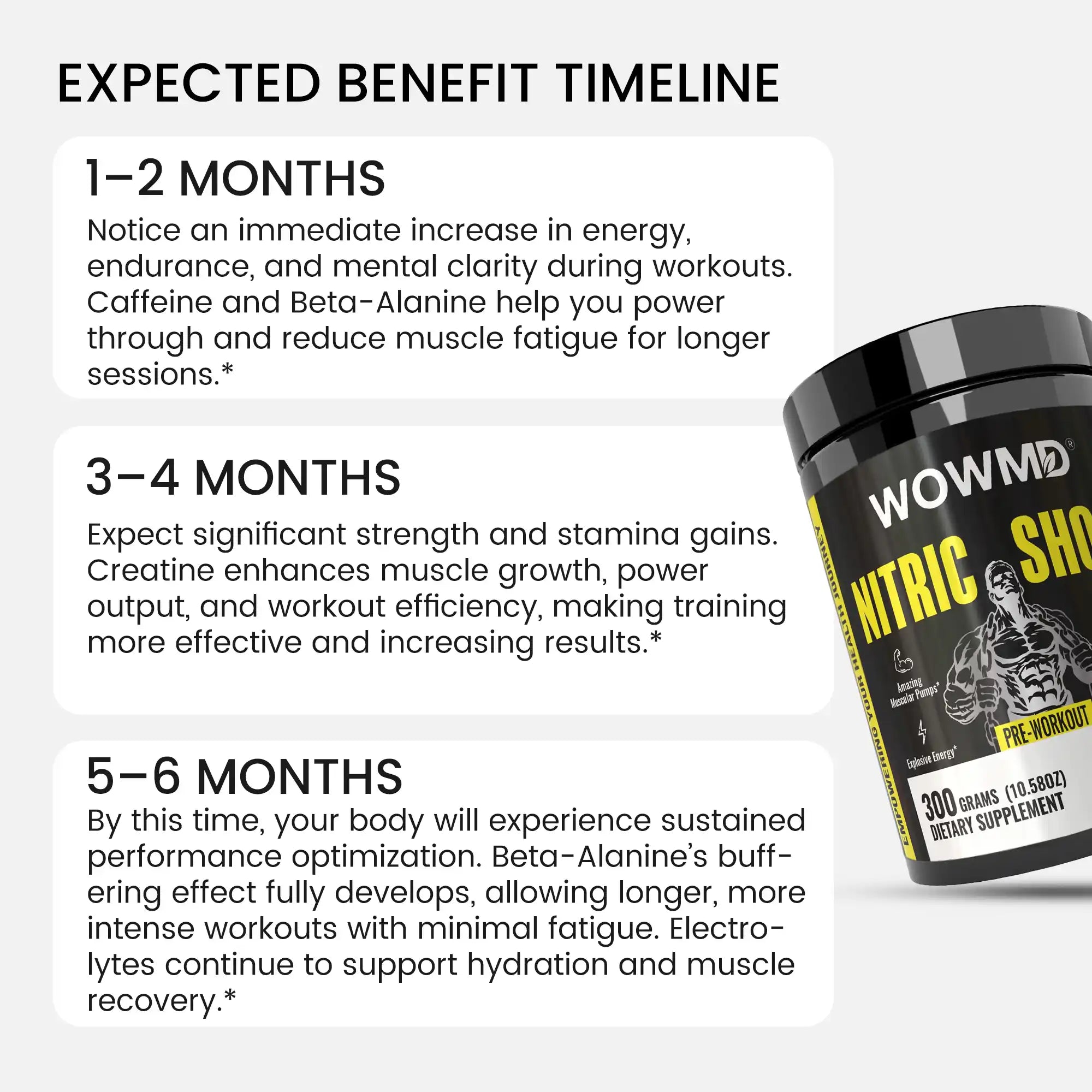 Nitric Shock Pre-Workout