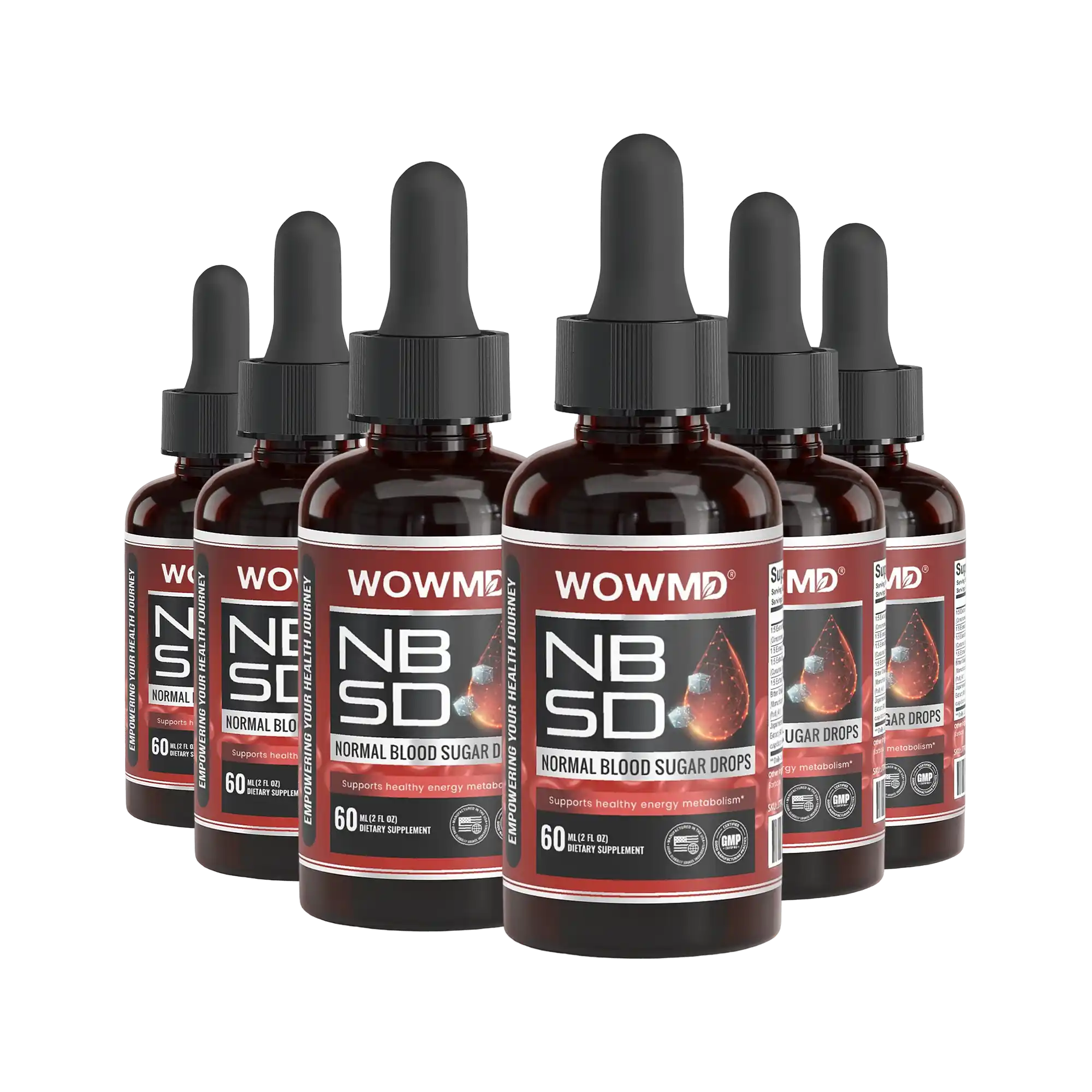 Normal Blood Sugar Drops