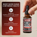 Normal Blood Sugar Drops