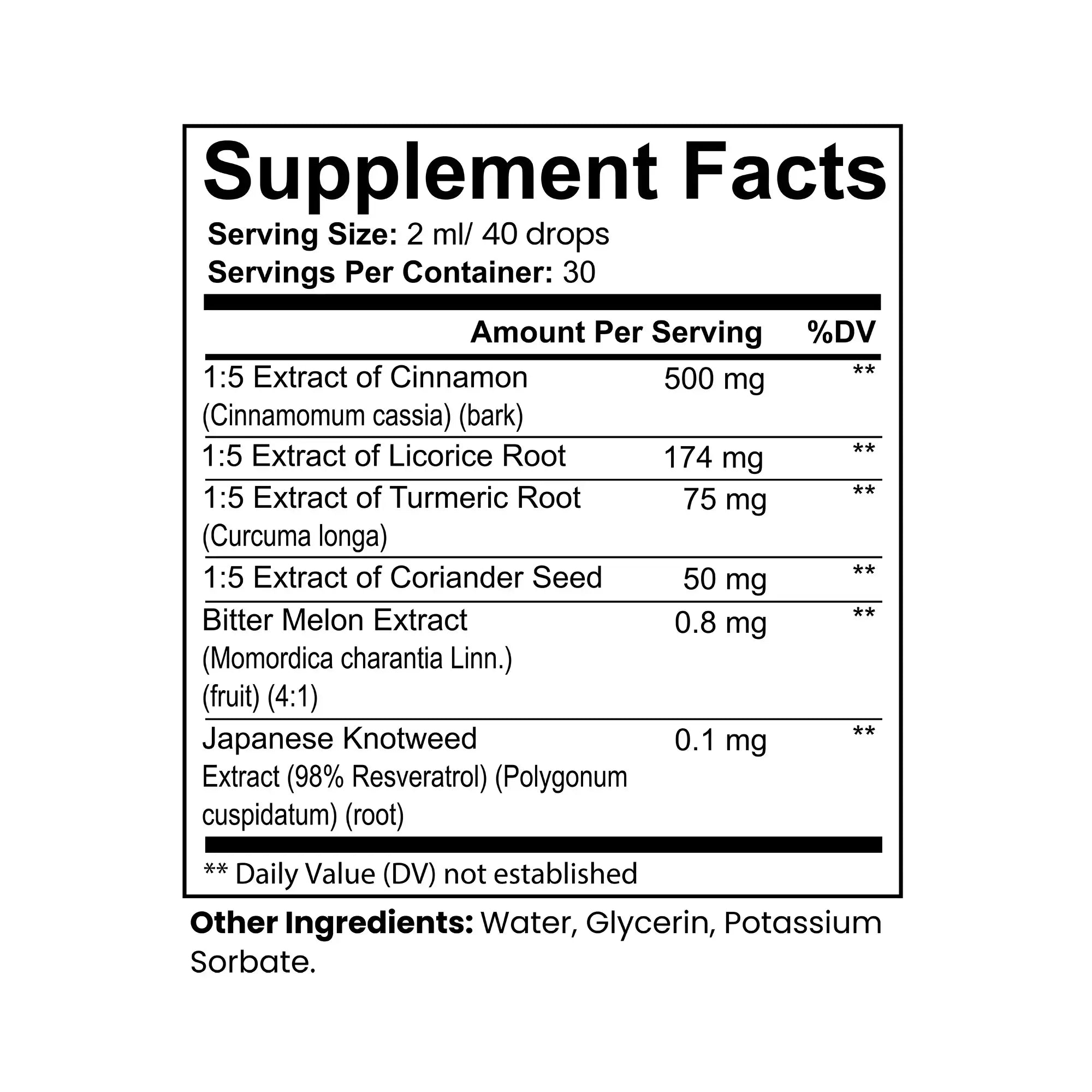 Normal Blood Sugar Drops