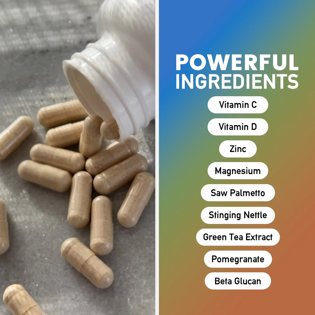 NutriMax Essentials - Advanced Daily Multivitamin